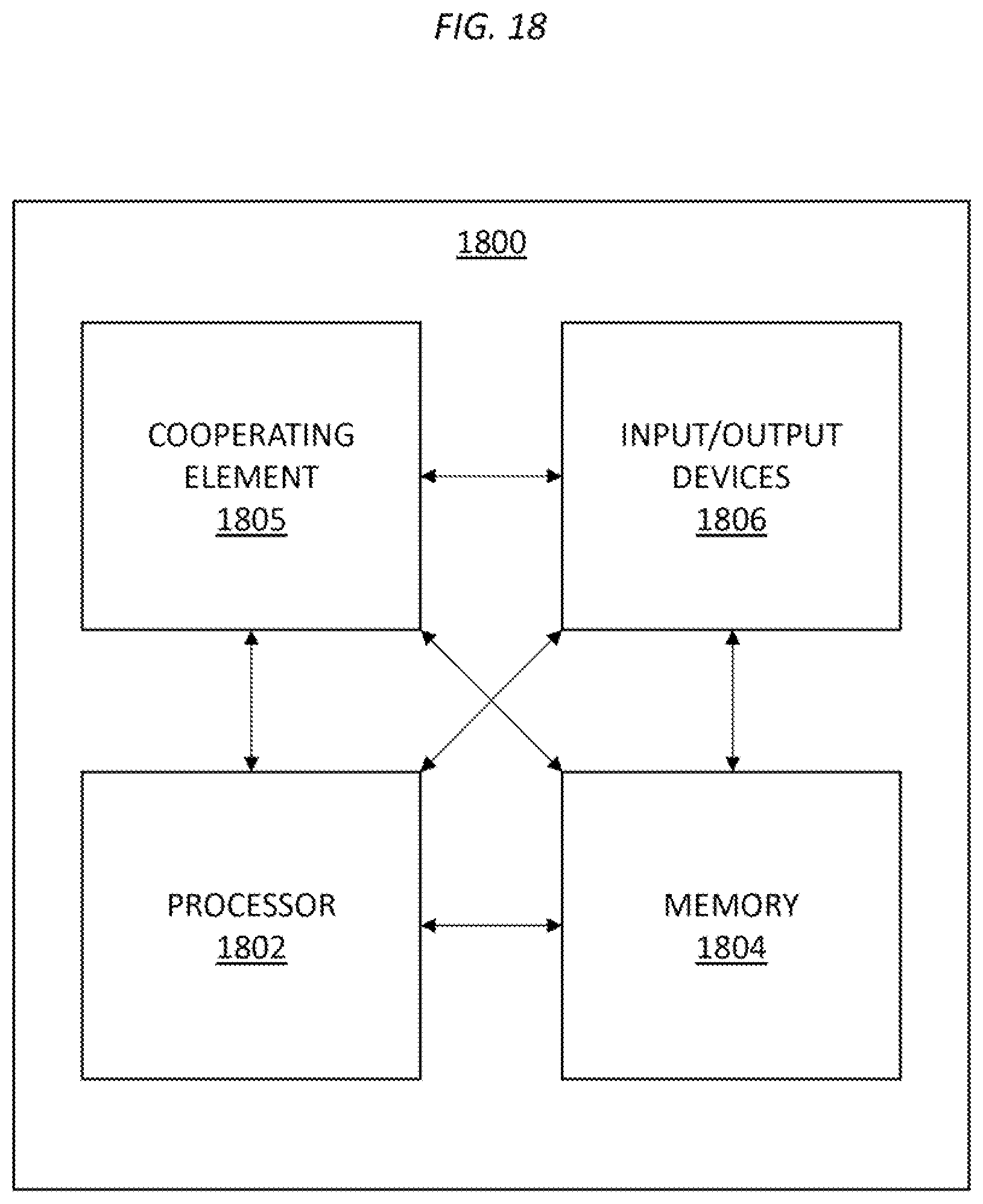 Patent US12126529 Figure 18 – Multi-tier deterministic networking
