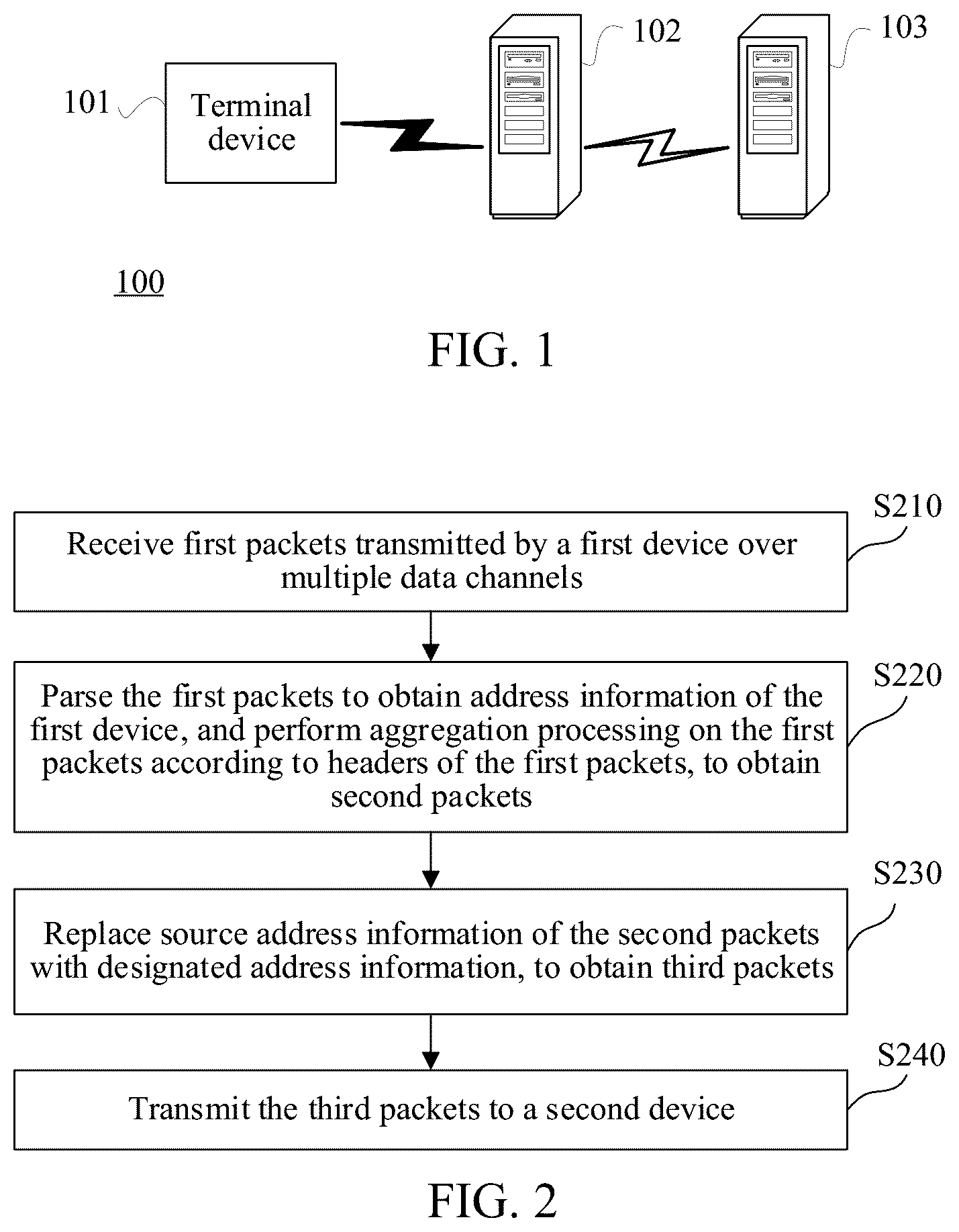 Patent US12126530 Figure 1 – Data transmission method and apparatus, computer readable medium, and electronic device