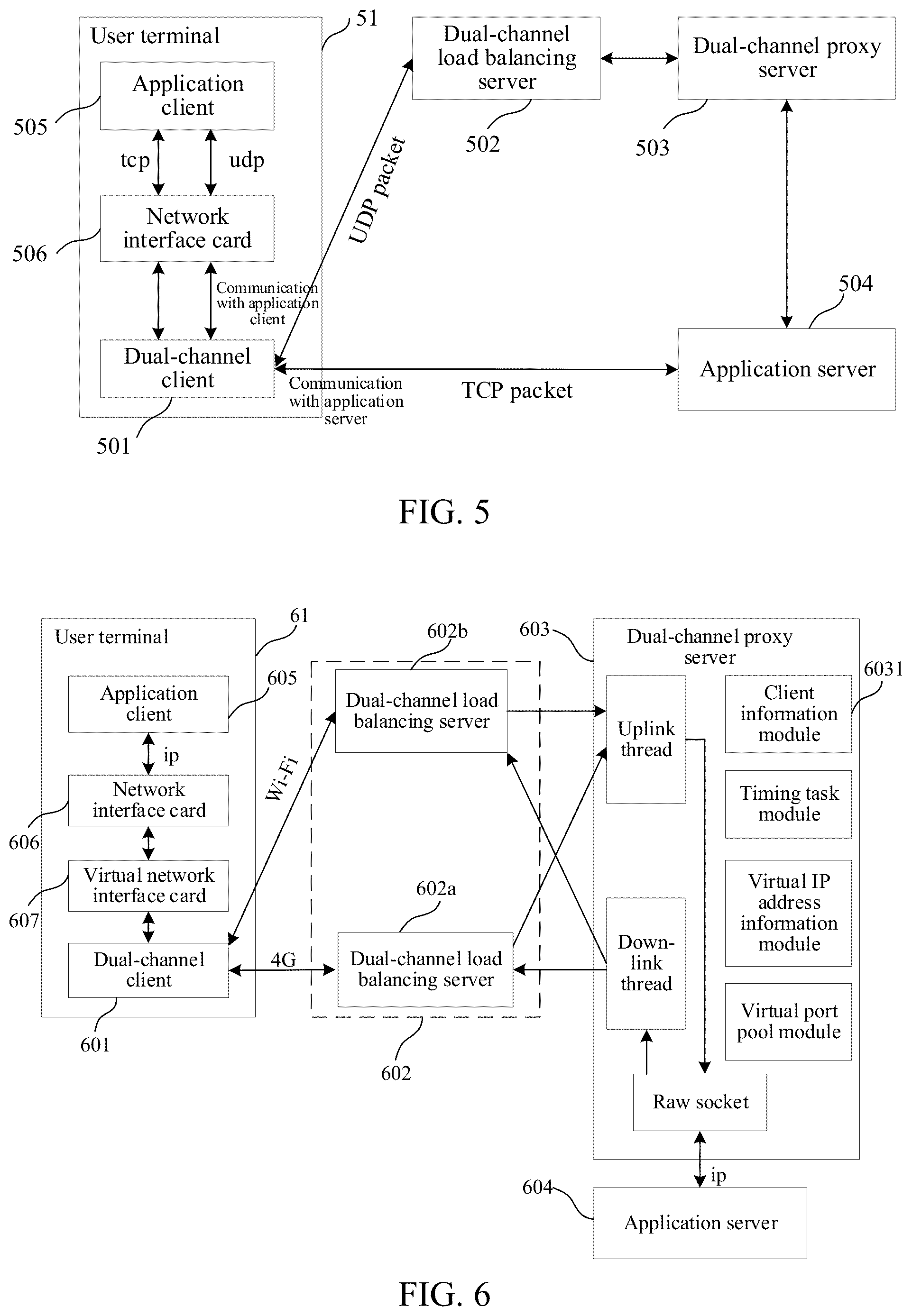 Patent US12126530 Figure 3 – Data transmission method and apparatus, computer readable medium, and electronic device