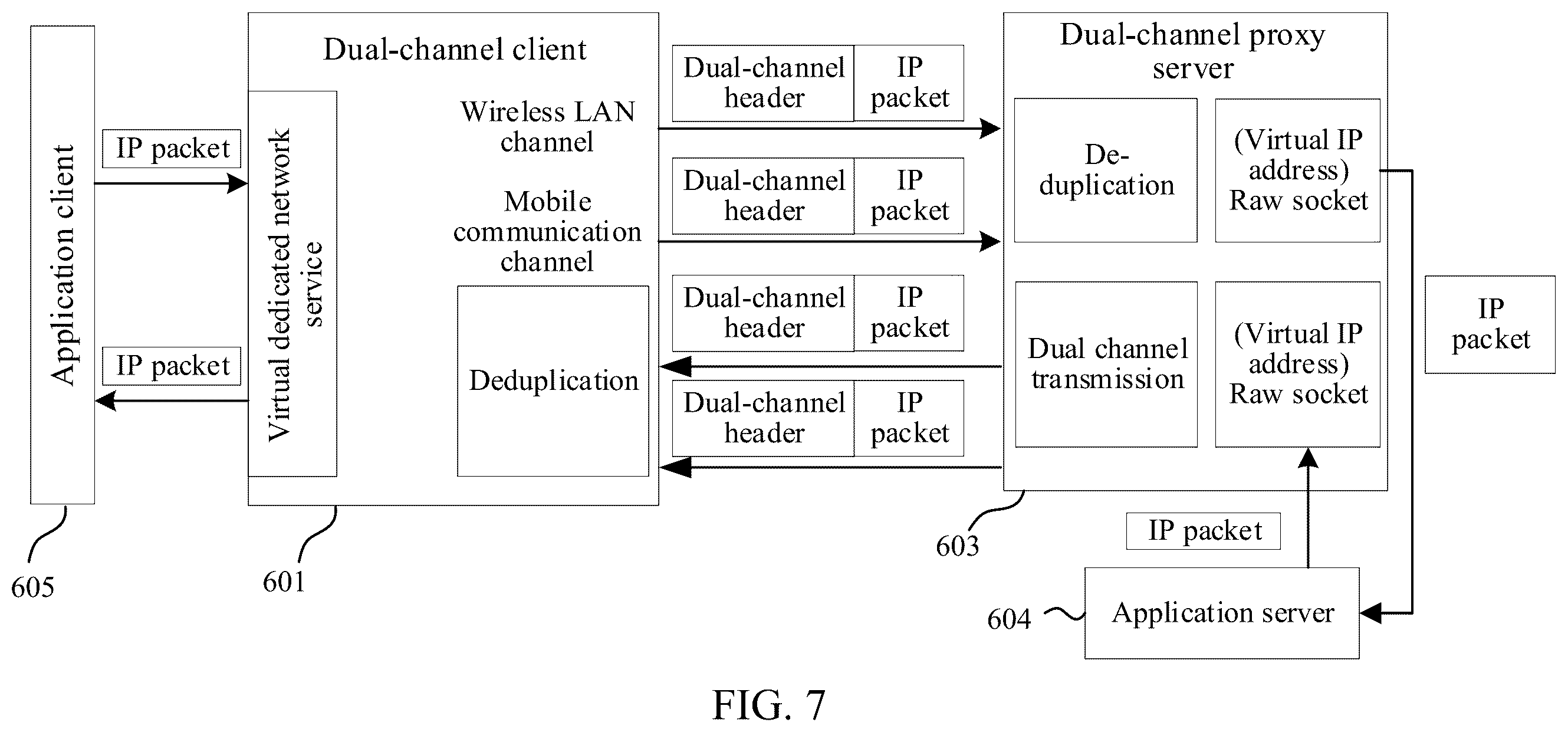 Patent US12126530 Figure 4 – Data transmission method and apparatus, computer readable medium, and electronic device