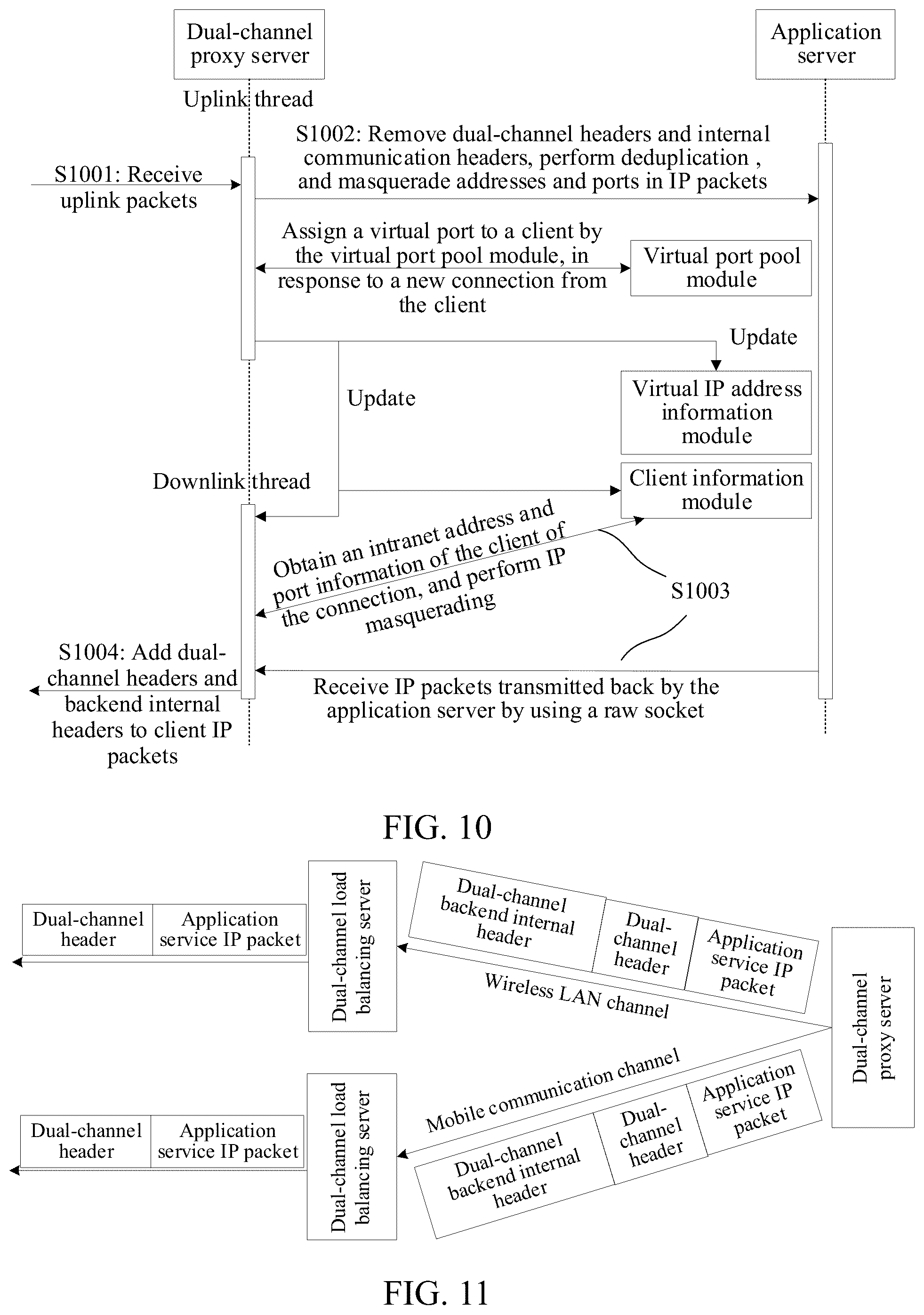 Patent US12126530 Figure 6 – Data transmission method and apparatus, computer readable medium, and electronic device