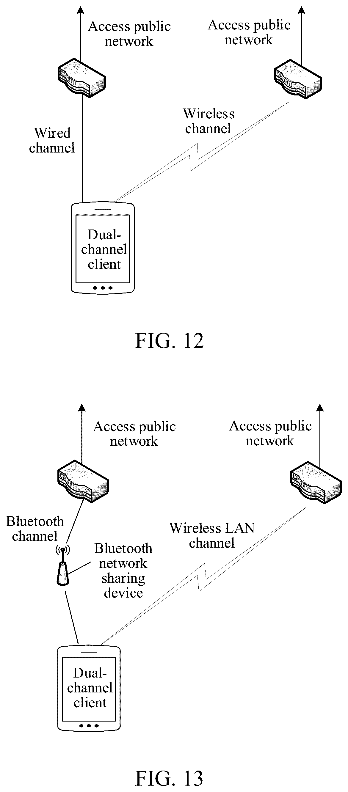 Patent US12126530 Figure 7 – Data transmission method and apparatus, computer readable medium, and electronic device