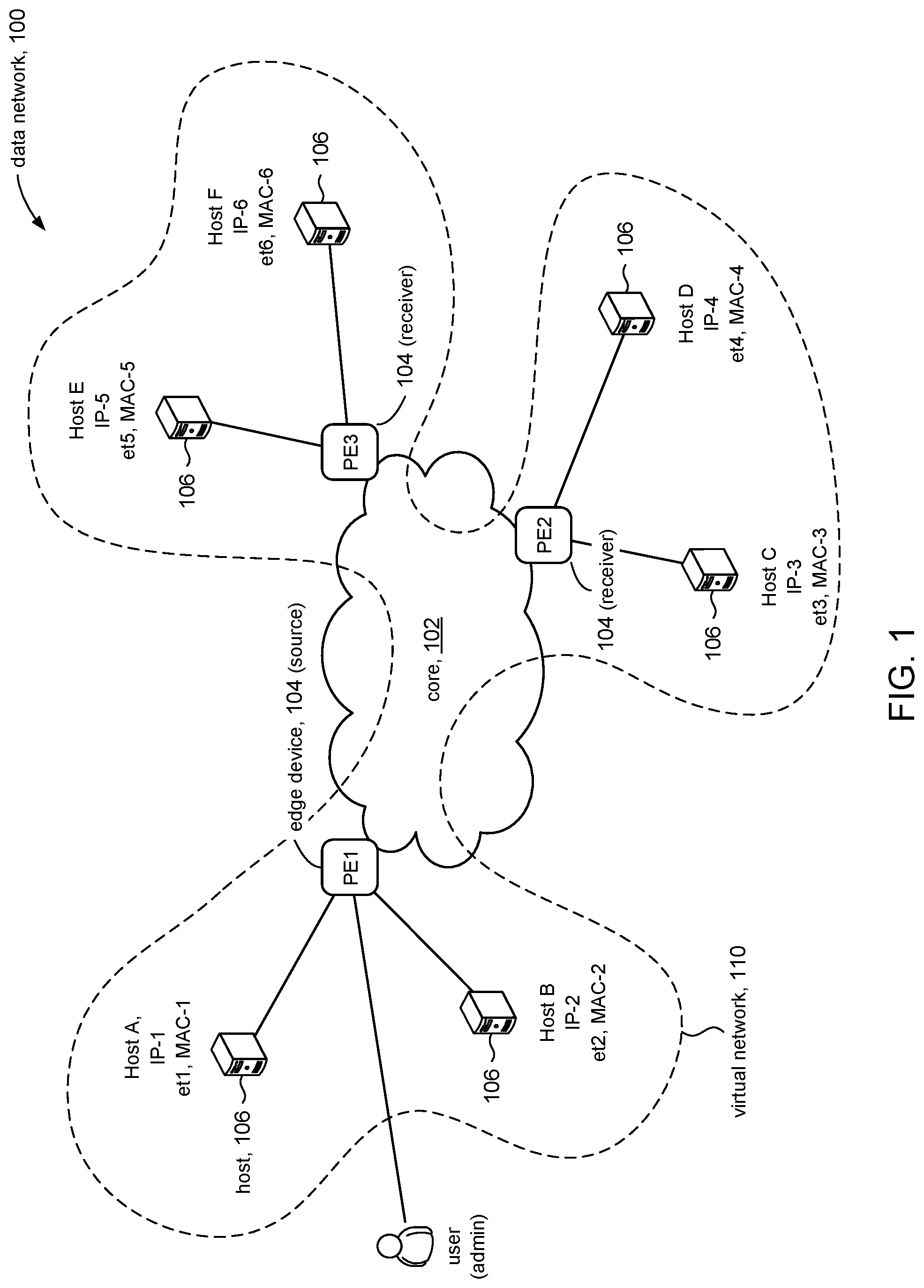 Patent US12126532 — Using ARP to identify locally attached source — Figure 1