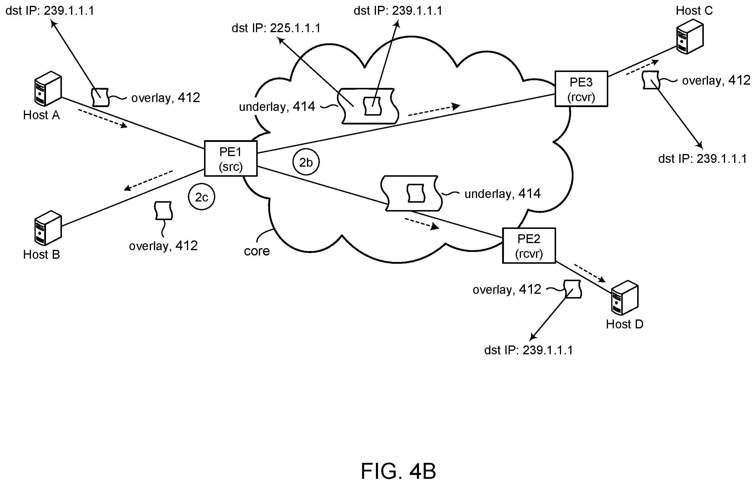 Patent US12126532 Figure 5 – Using ARP to identify locally attached source