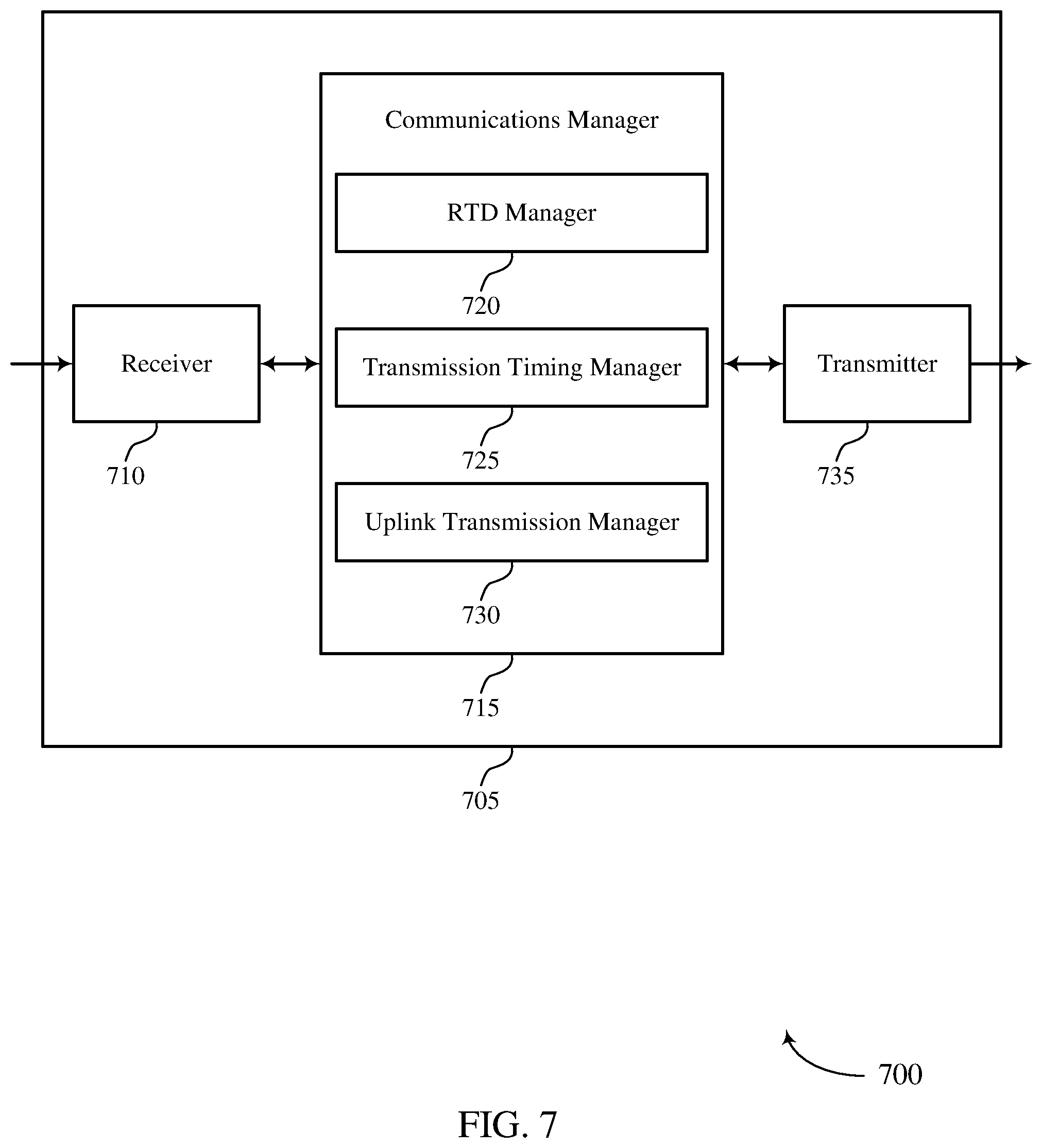 Patent US12126540 Figure 7 – Timing adjustment in non-terrestrial wireless communications
