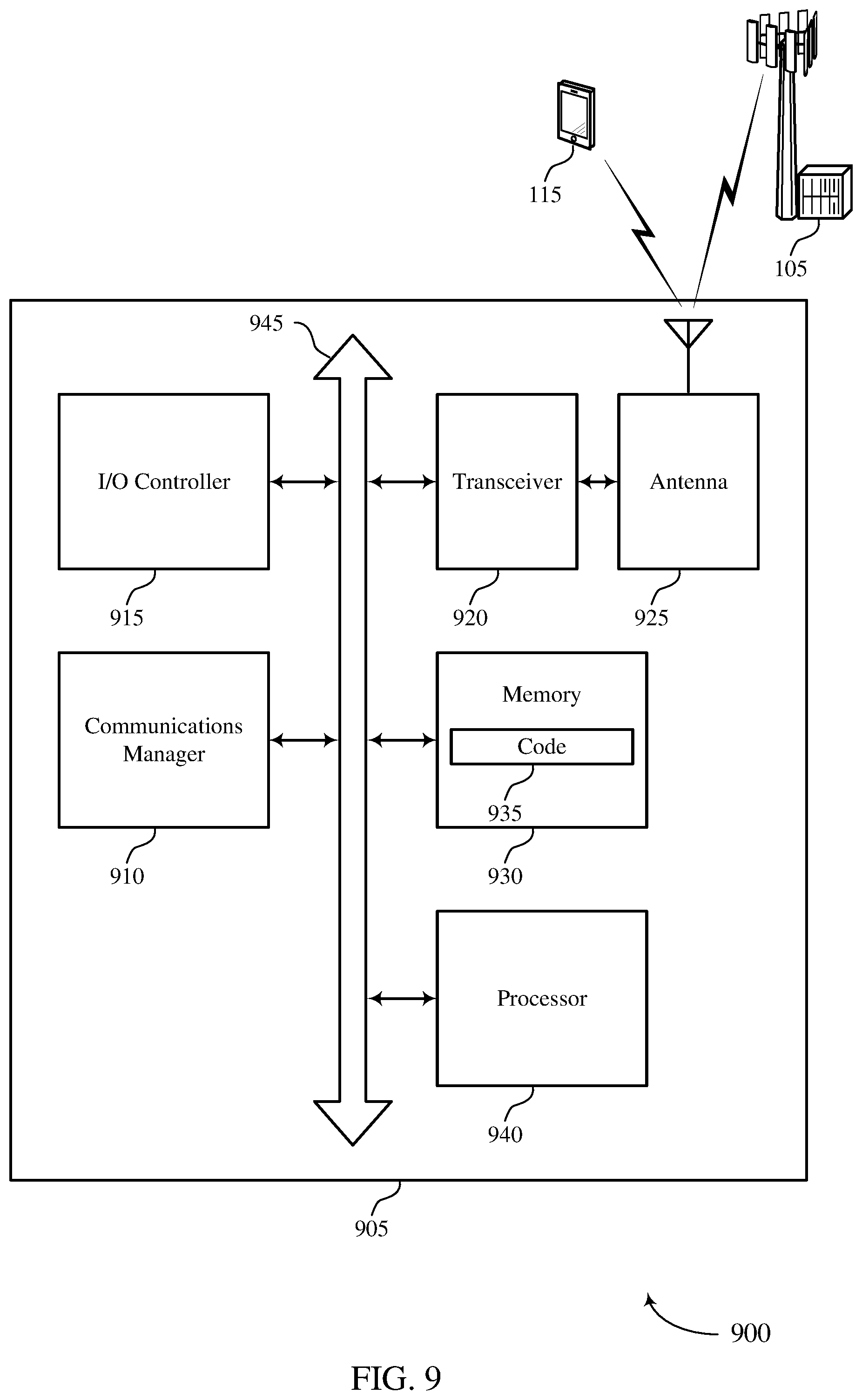 Patent US12126540 Figure 9 – Timing adjustment in non-terrestrial wireless communications