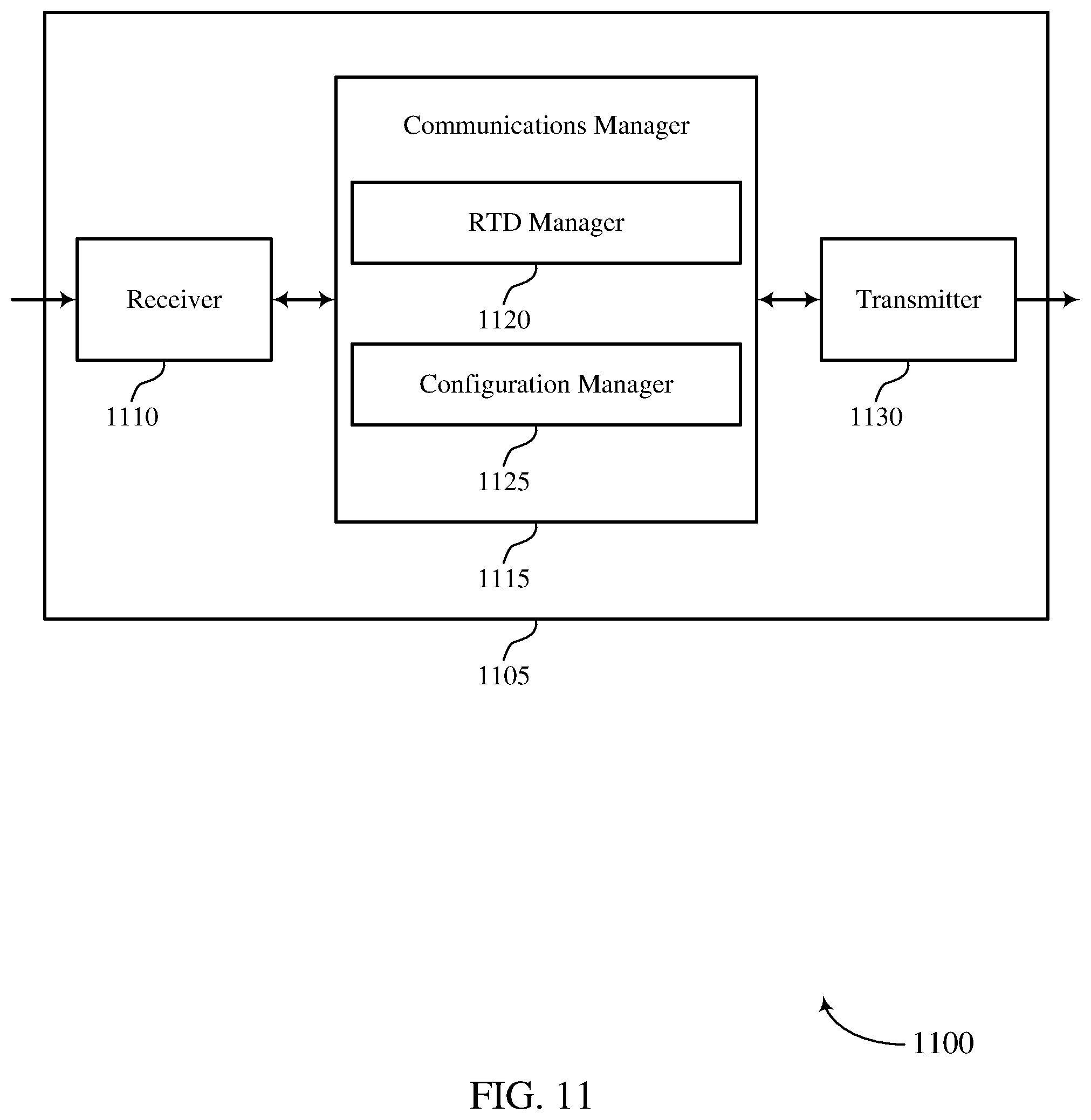 Patent US12126540 Figure 11 – Timing adjustment in non-terrestrial wireless communications