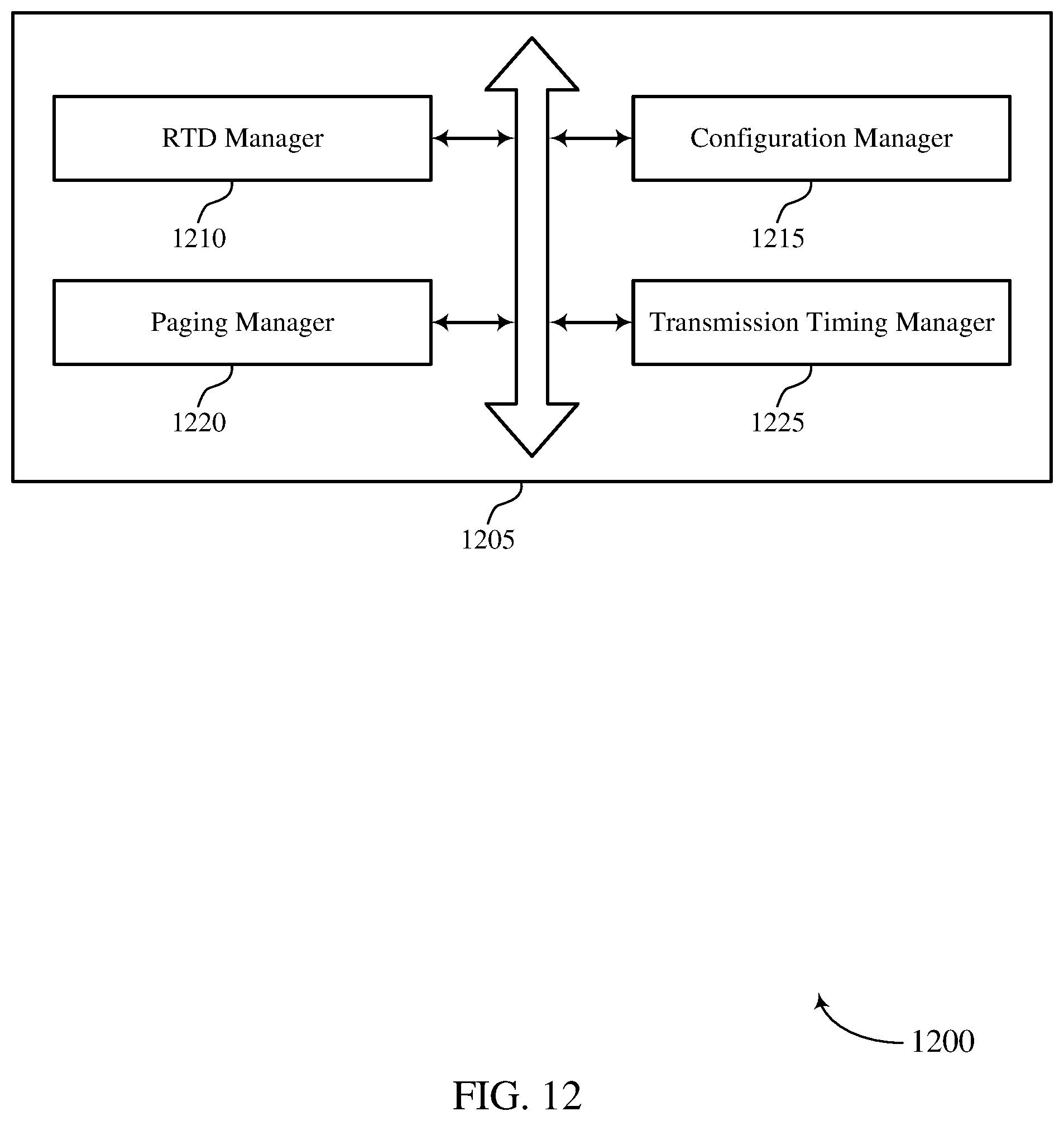 Patent US12126540 Figure 12 – Timing adjustment in non-terrestrial wireless communications