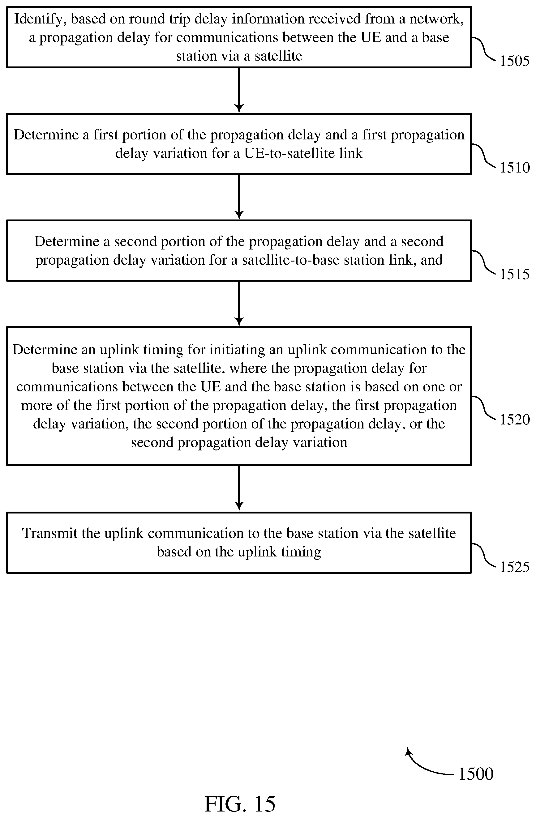 Patent US12126540 Figure 15 – Timing adjustment in non-terrestrial wireless communications
