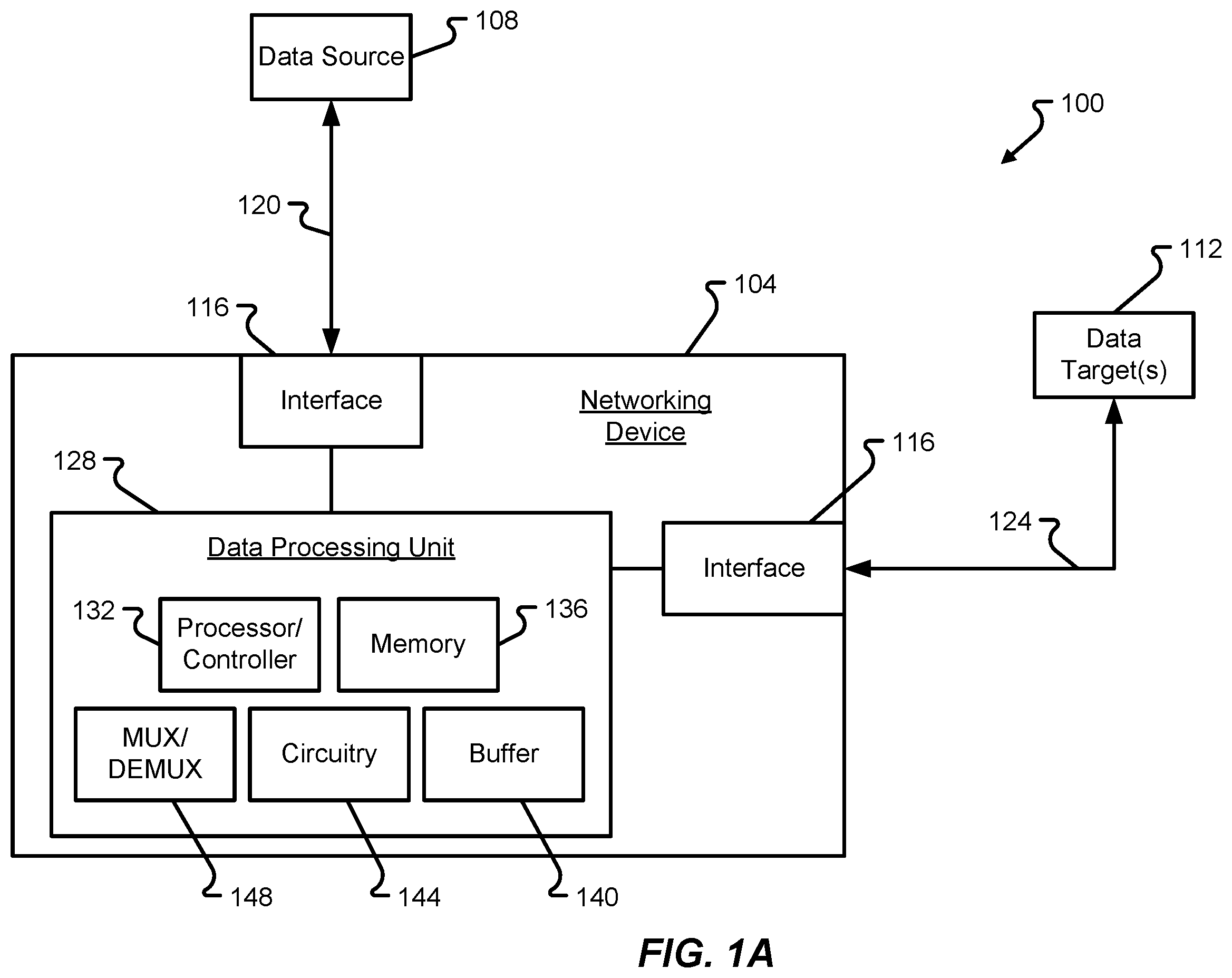 Patent US12126541 Figure 1 – Early and efficient packet truncation