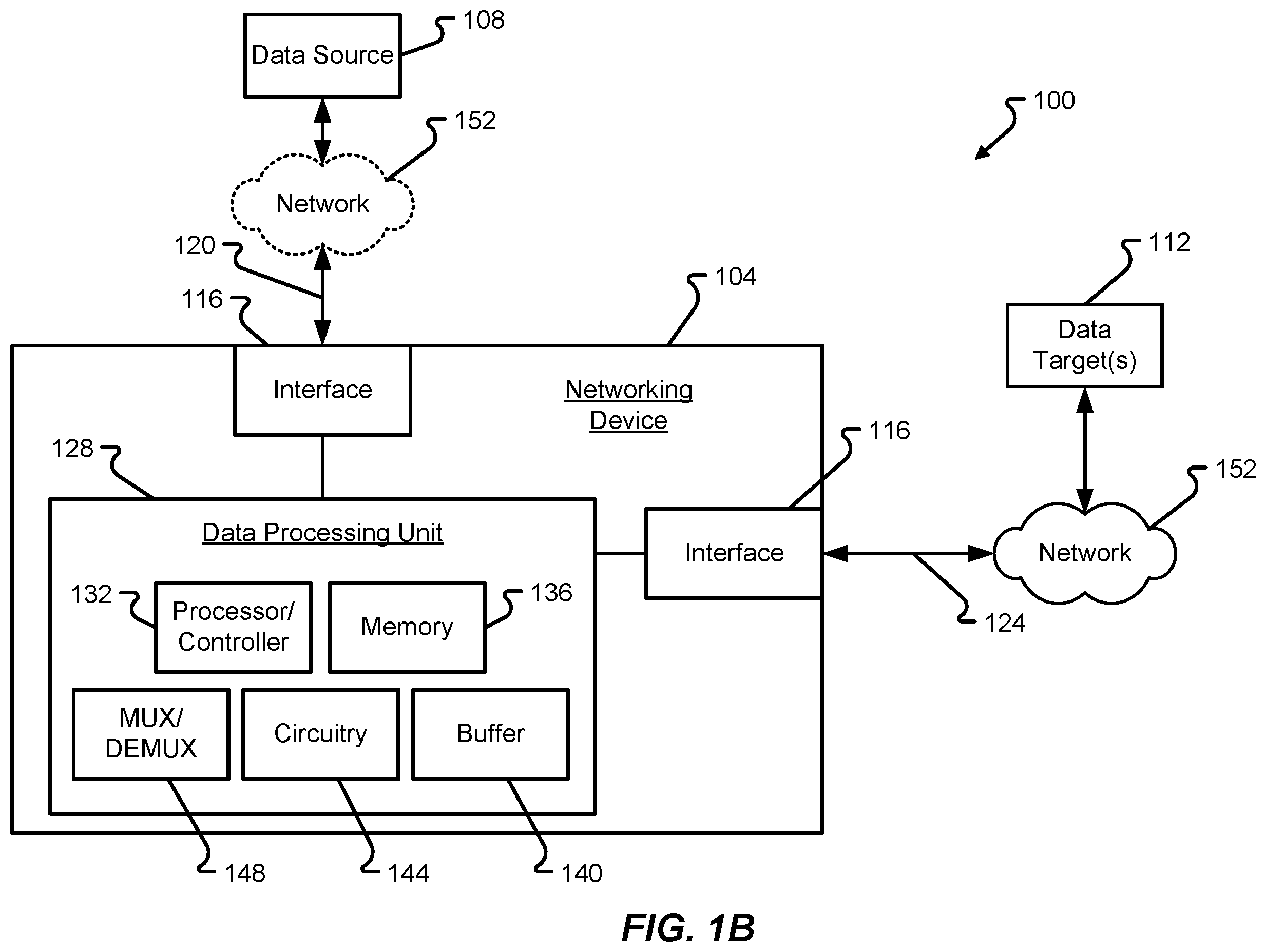 Patent US12126541 Figure 2 – Early and efficient packet truncation