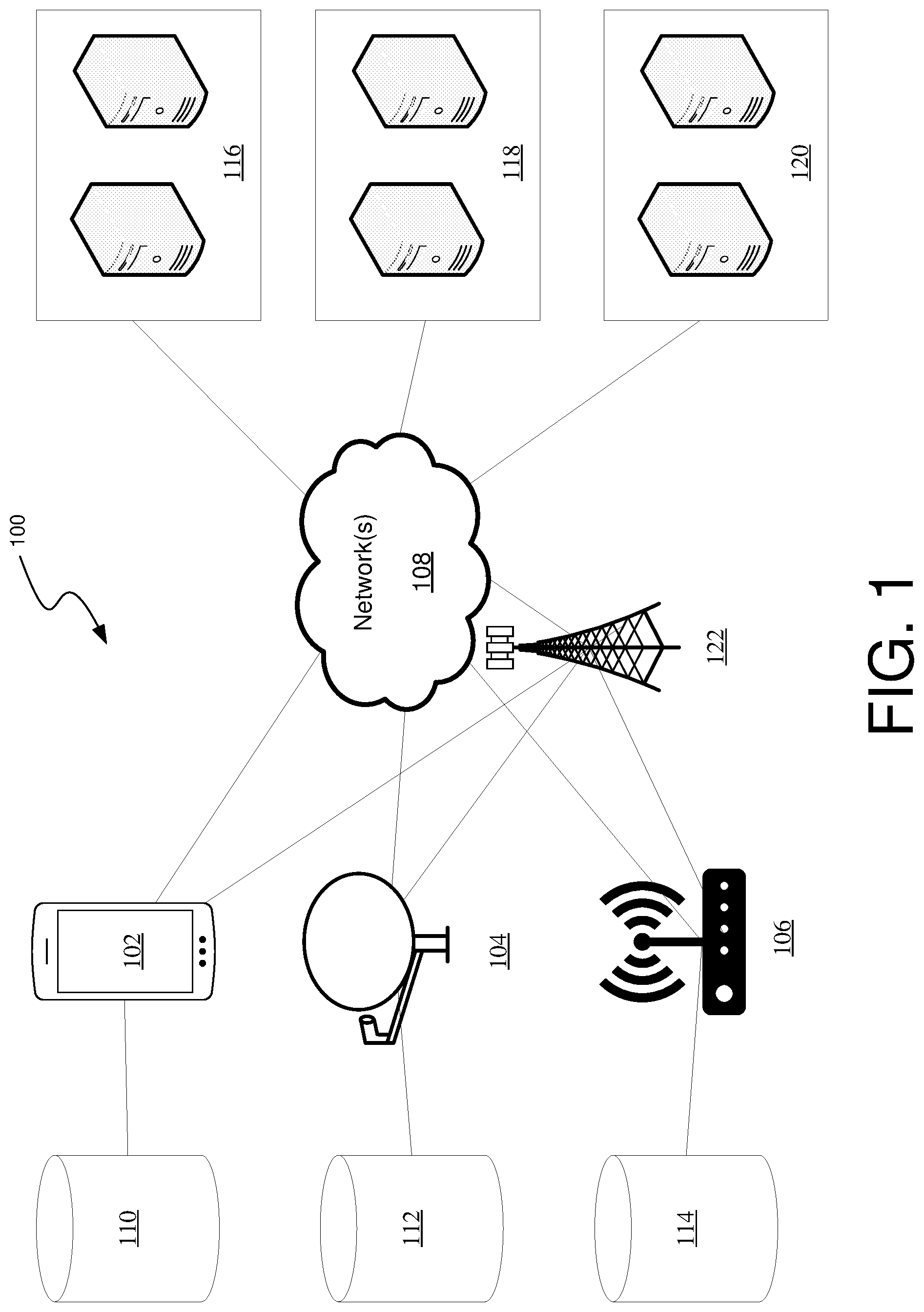 Patent US12126543 Figure 1 – Methods and systems for providing multiple networks from a gateway