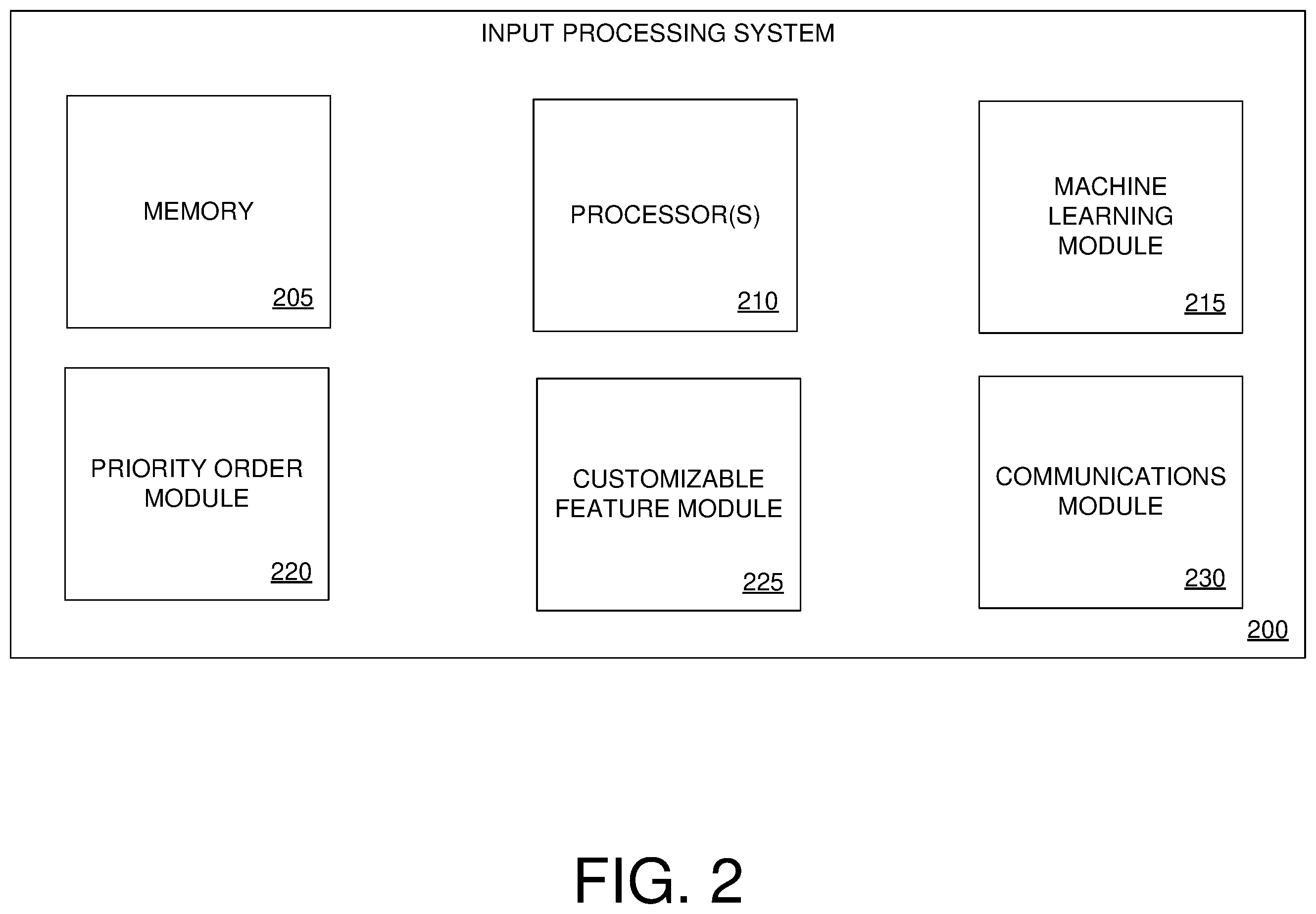 Patent US12126543 Figure 2 – Methods and systems for providing multiple networks from a gateway