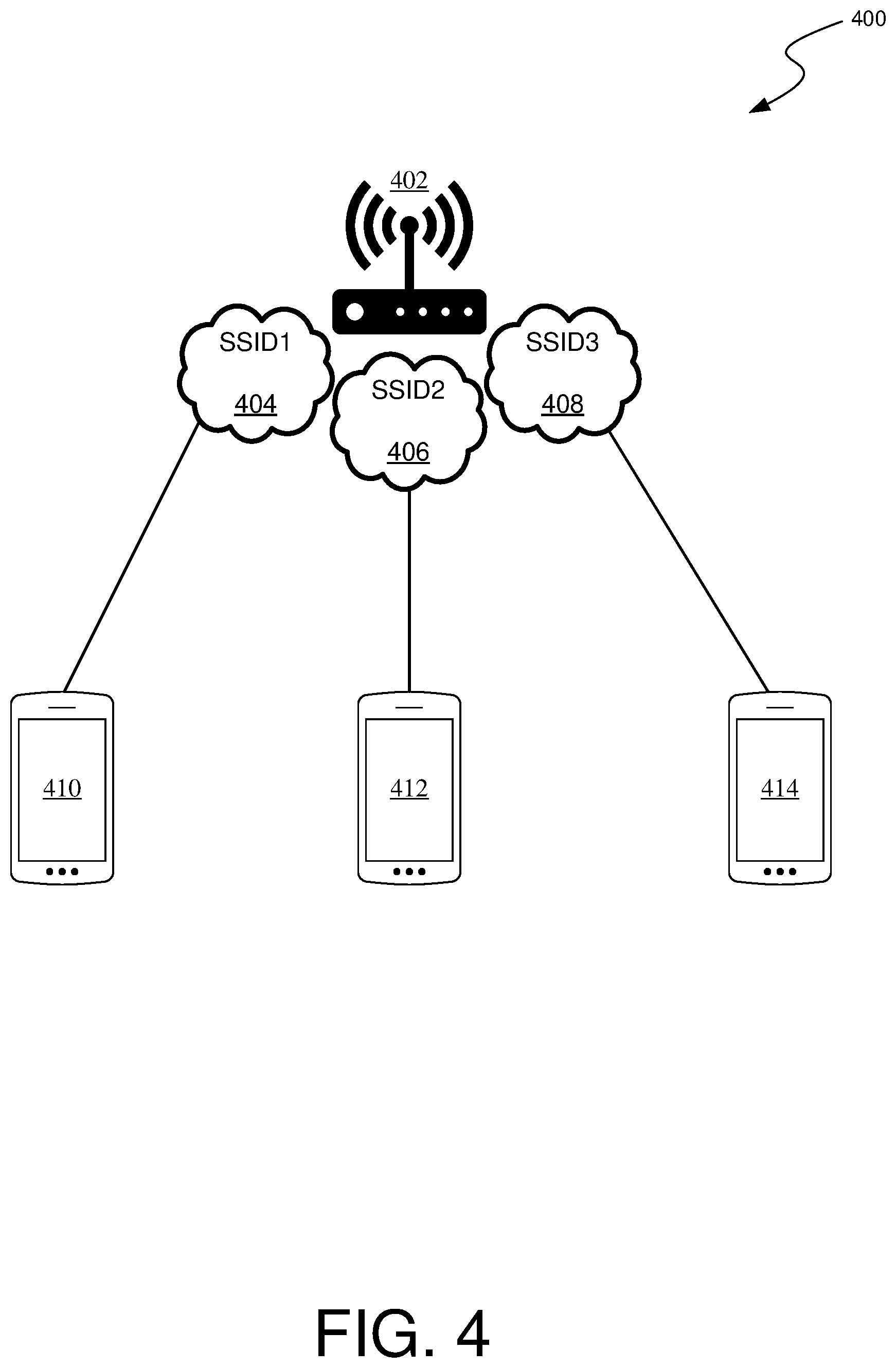 Patent US12126543 Figure 4 – Methods and systems for providing multiple networks from a gateway