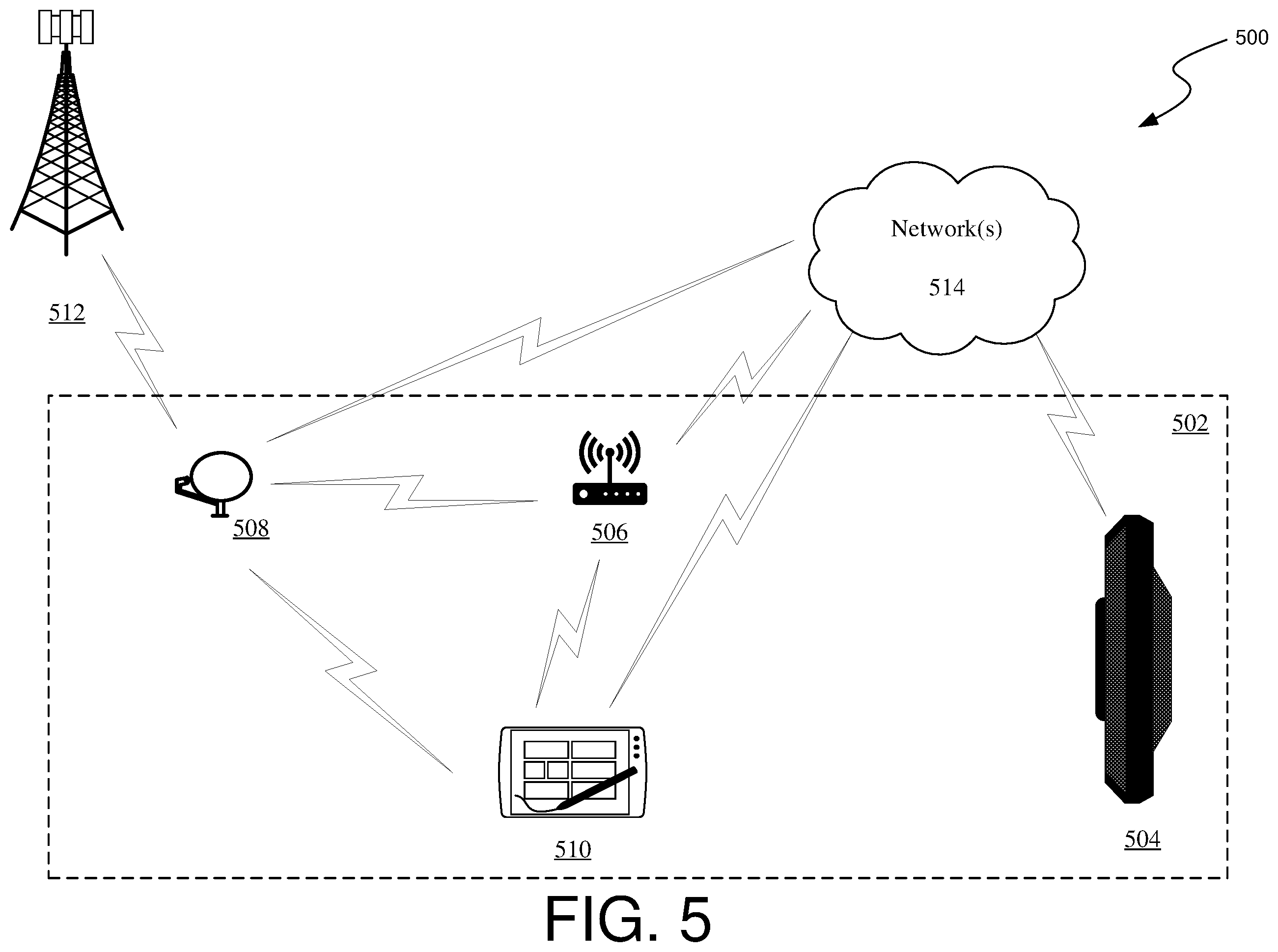 Patent US12126543 Figure 5 – Methods and systems for providing multiple networks from a gateway