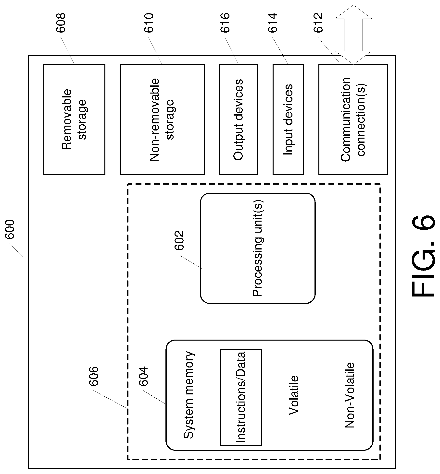 Patent US12126543 Figure 6 – Methods and systems for providing multiple networks from a gateway