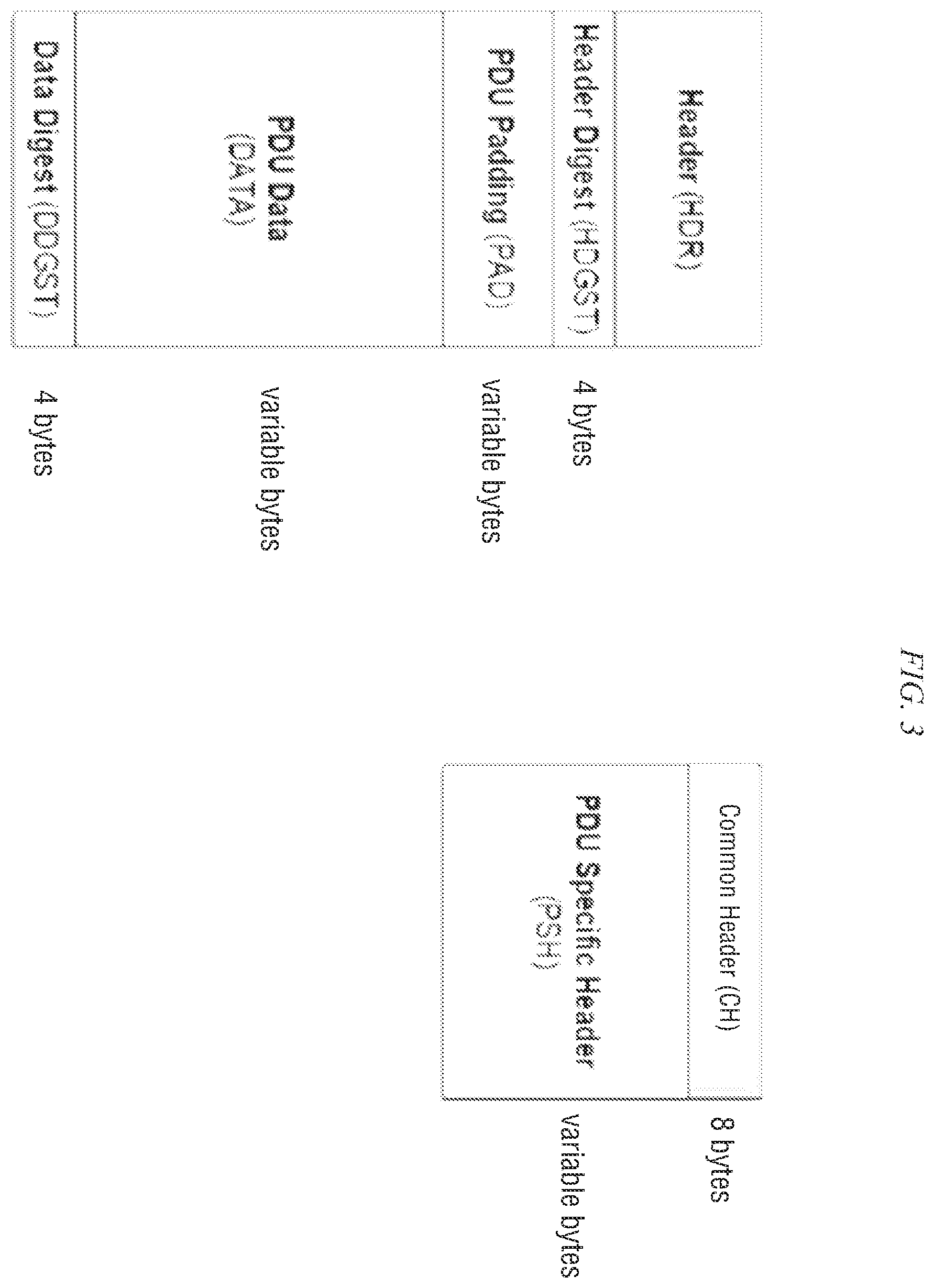 Patent US12126548 Figure 3 – Supporting communications for data storage