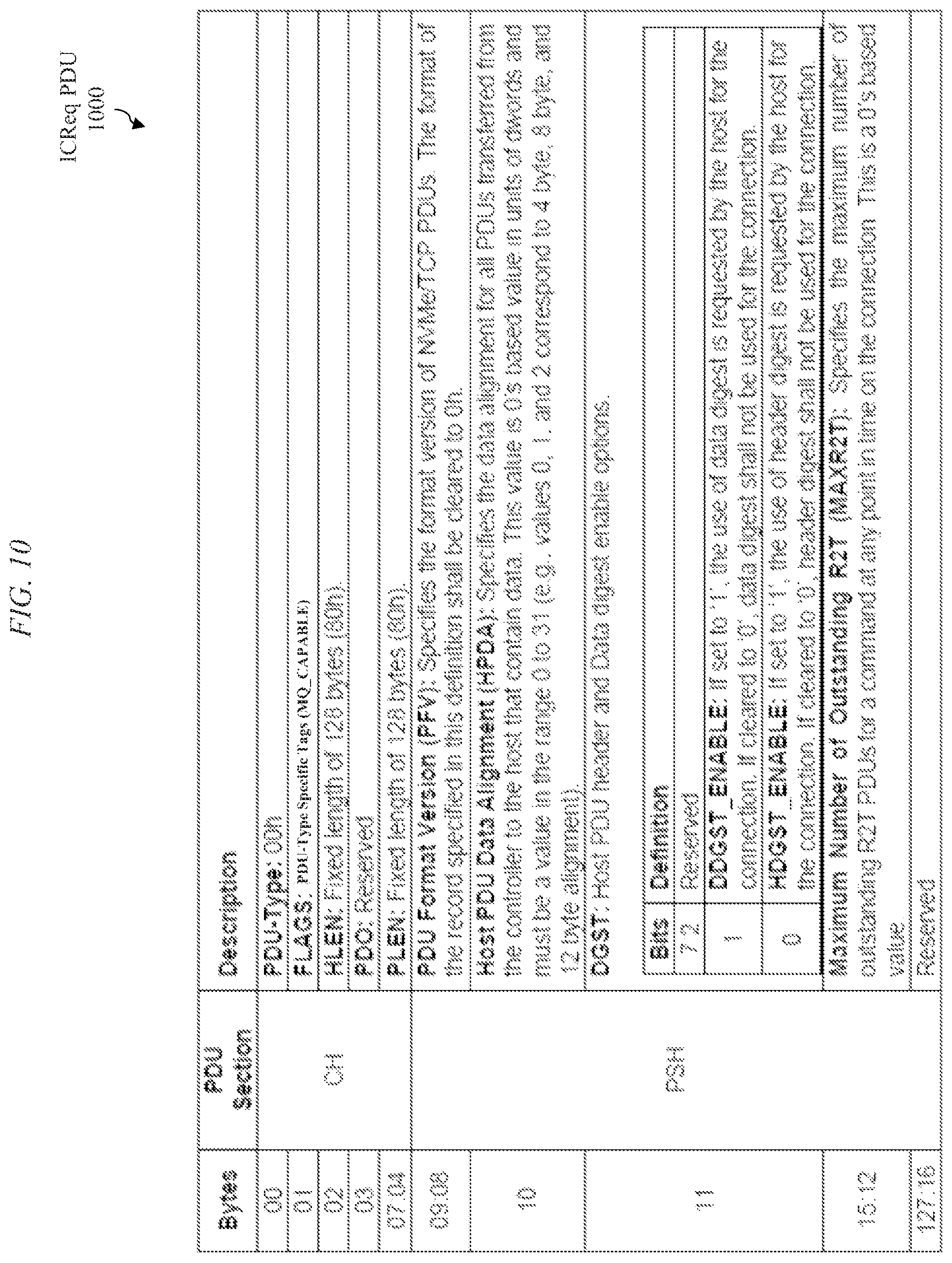 Patent US12126548 Figure 10 – Supporting communications for data storage