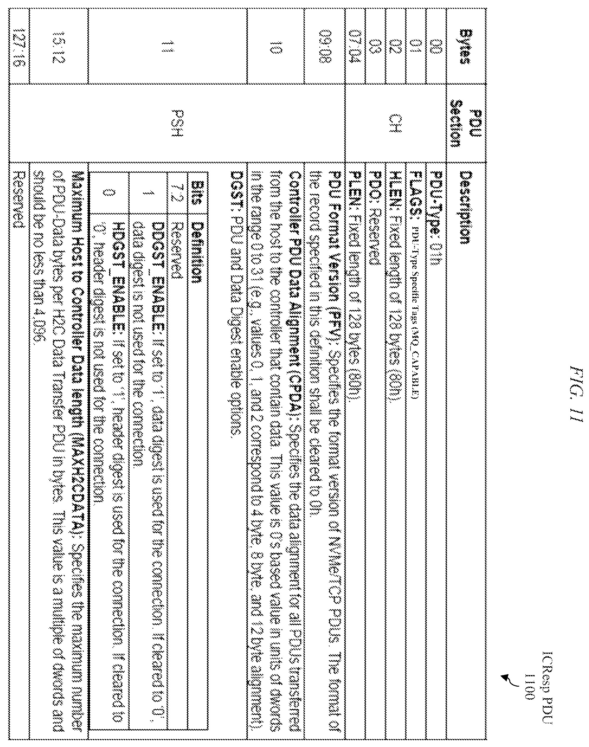 Patent US12126548 Figure 11 – Supporting communications for data storage