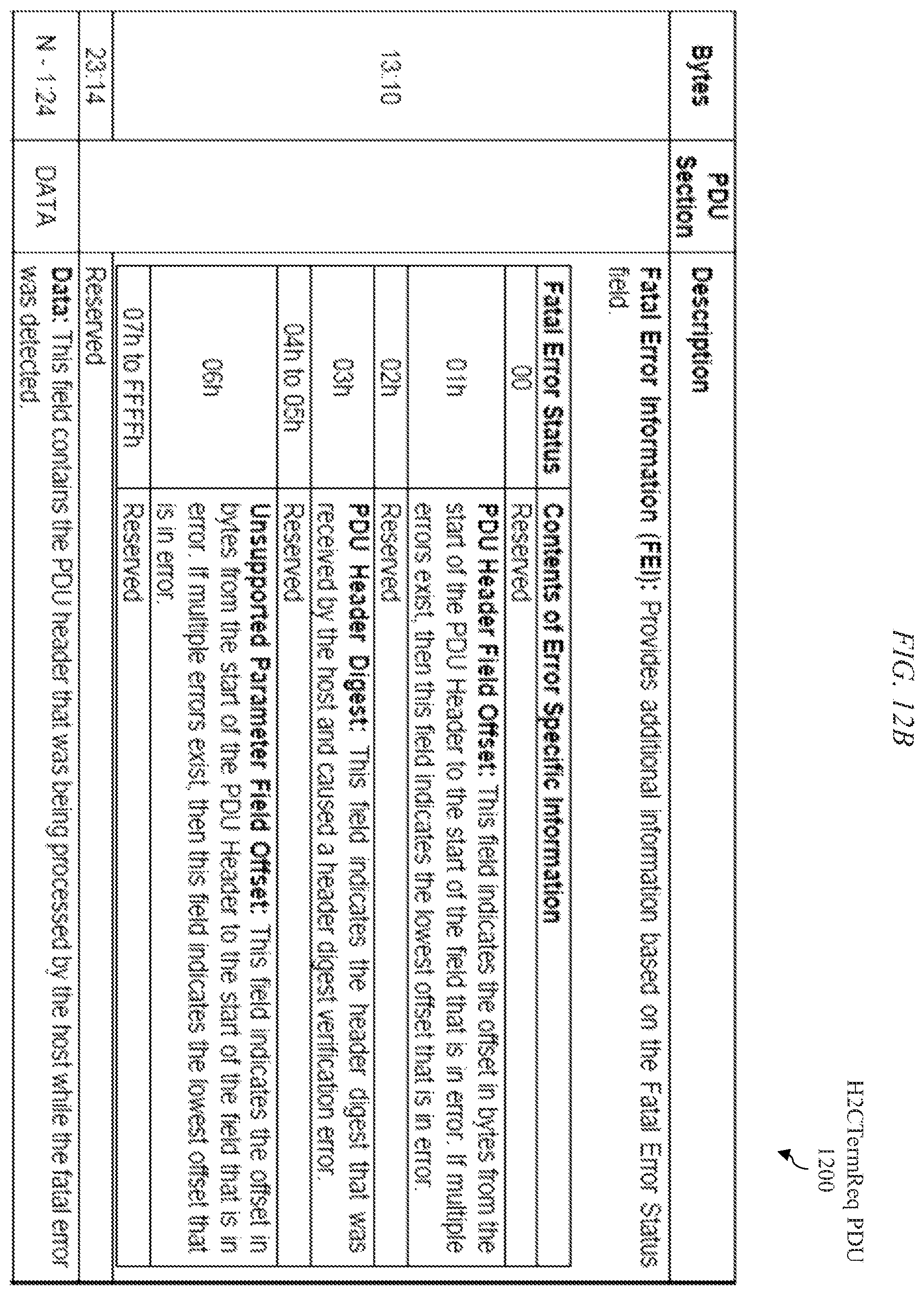 Patent US12126548 Figure 13 – Supporting communications for data storage