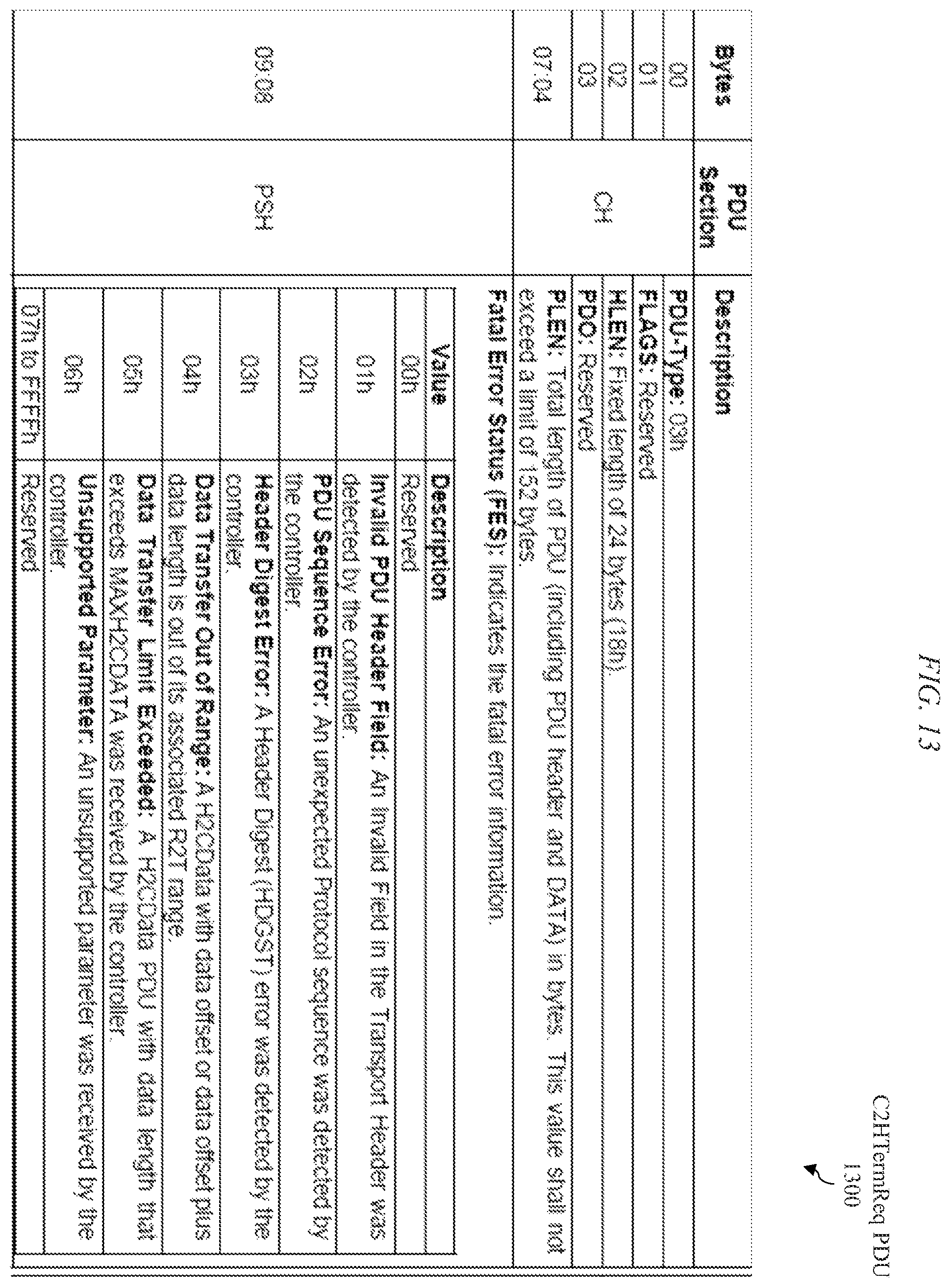 Patent US12126548 Figure 14 – Supporting communications for data storage