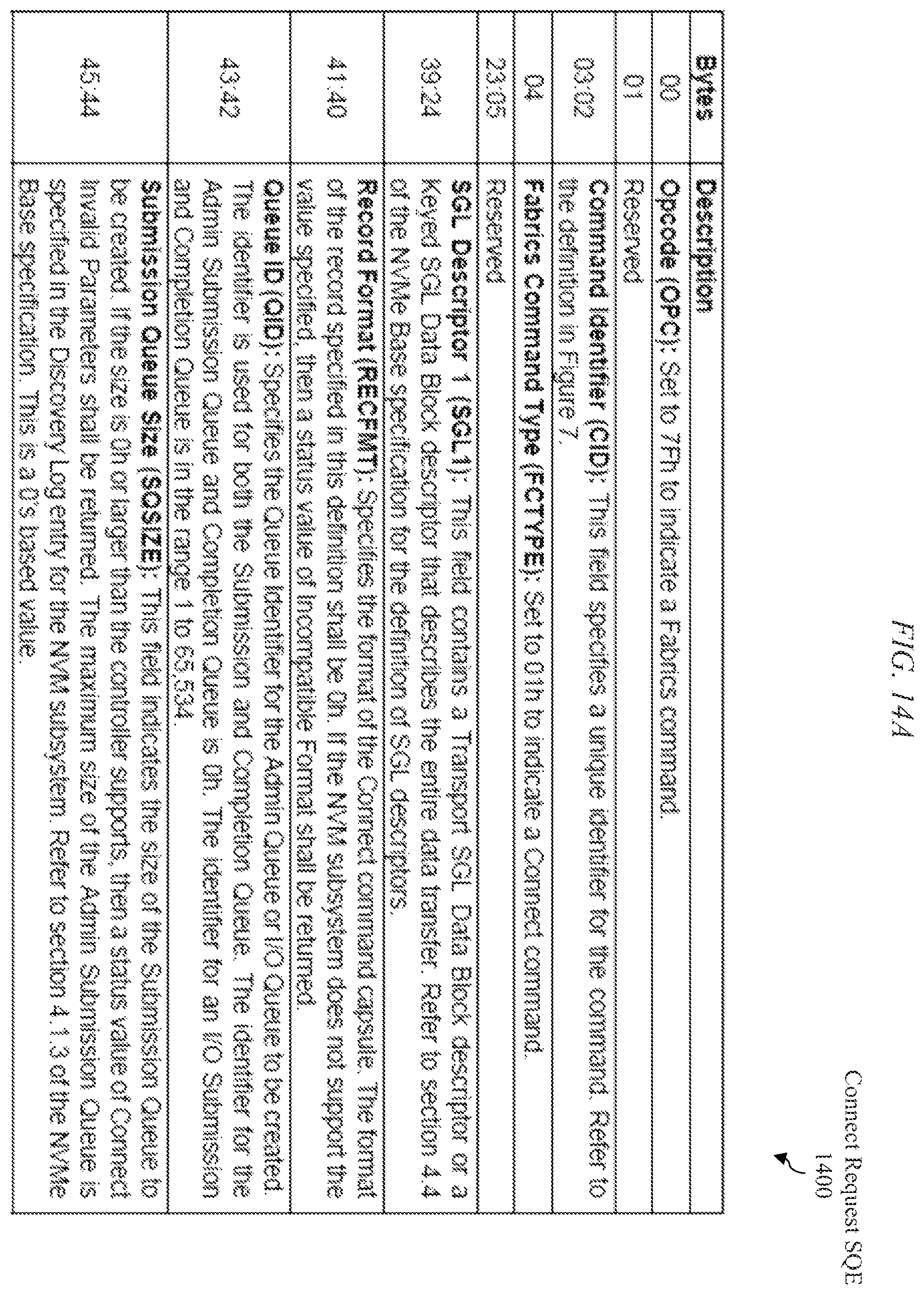 Patent US12126548 Figure 15 – Supporting communications for data storage