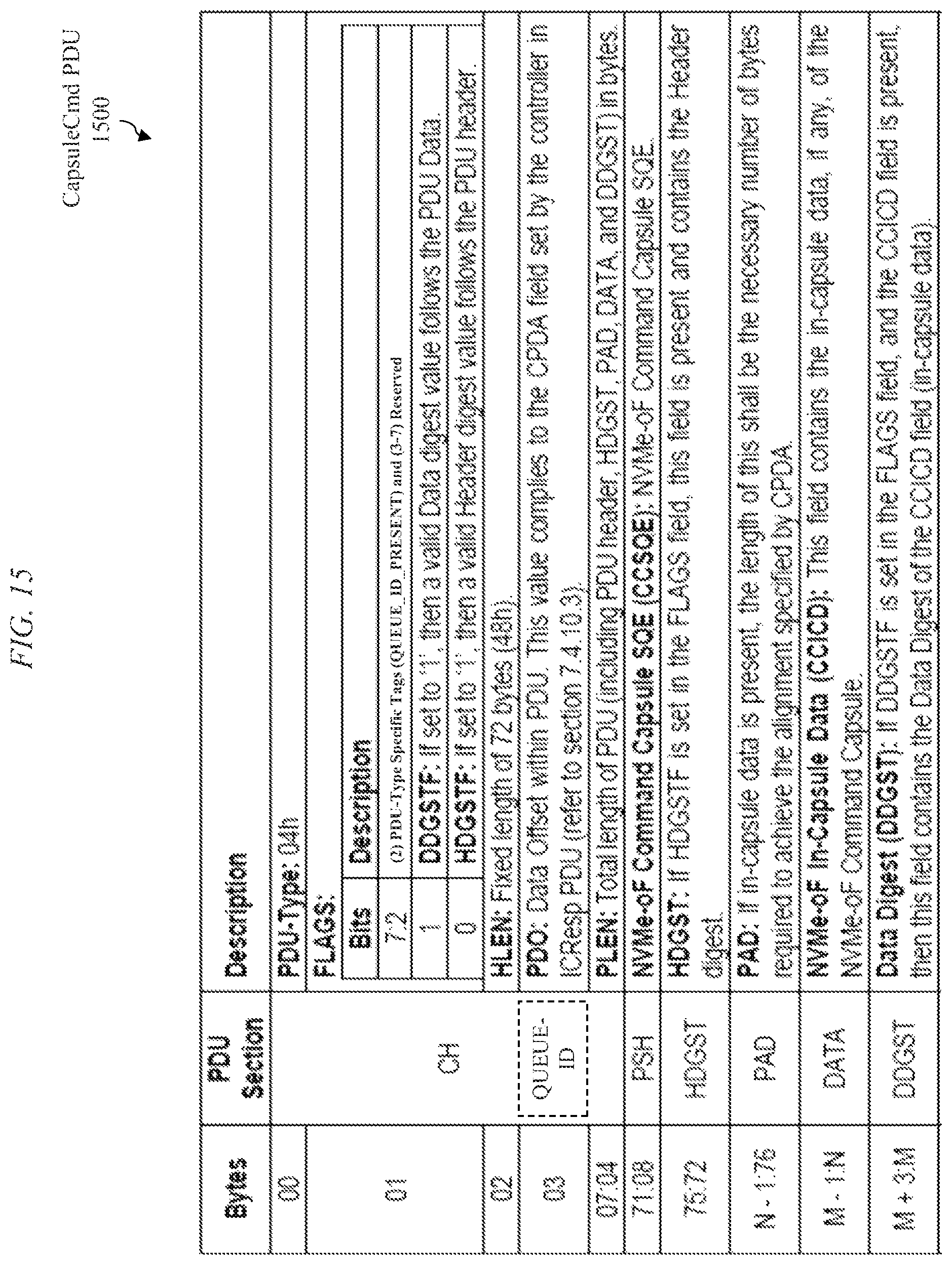Patent US12126548 Figure 17 – Supporting communications for data storage