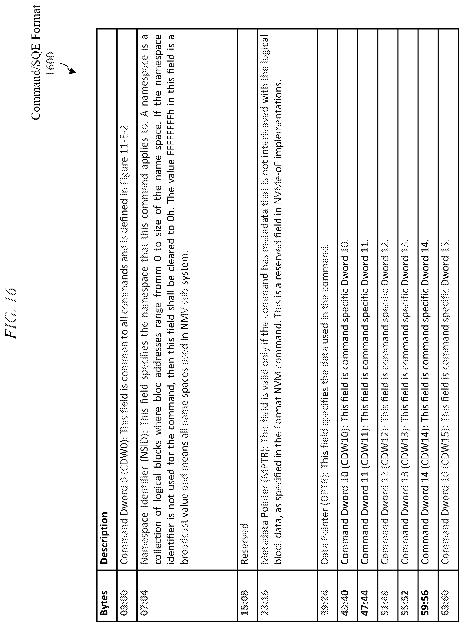 Patent US12126548 Figure 18 – Supporting communications for data storage