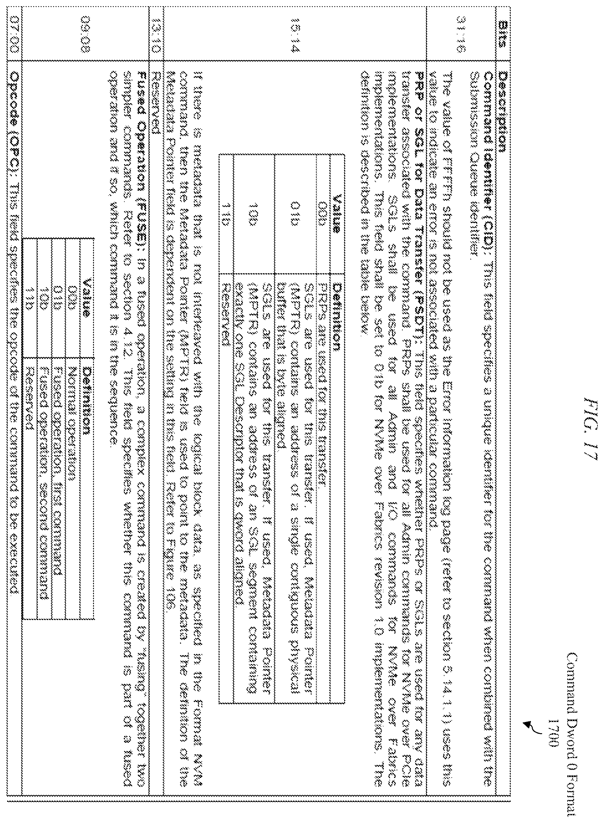 Patent US12126548 Figure 19 – Supporting communications for data storage
