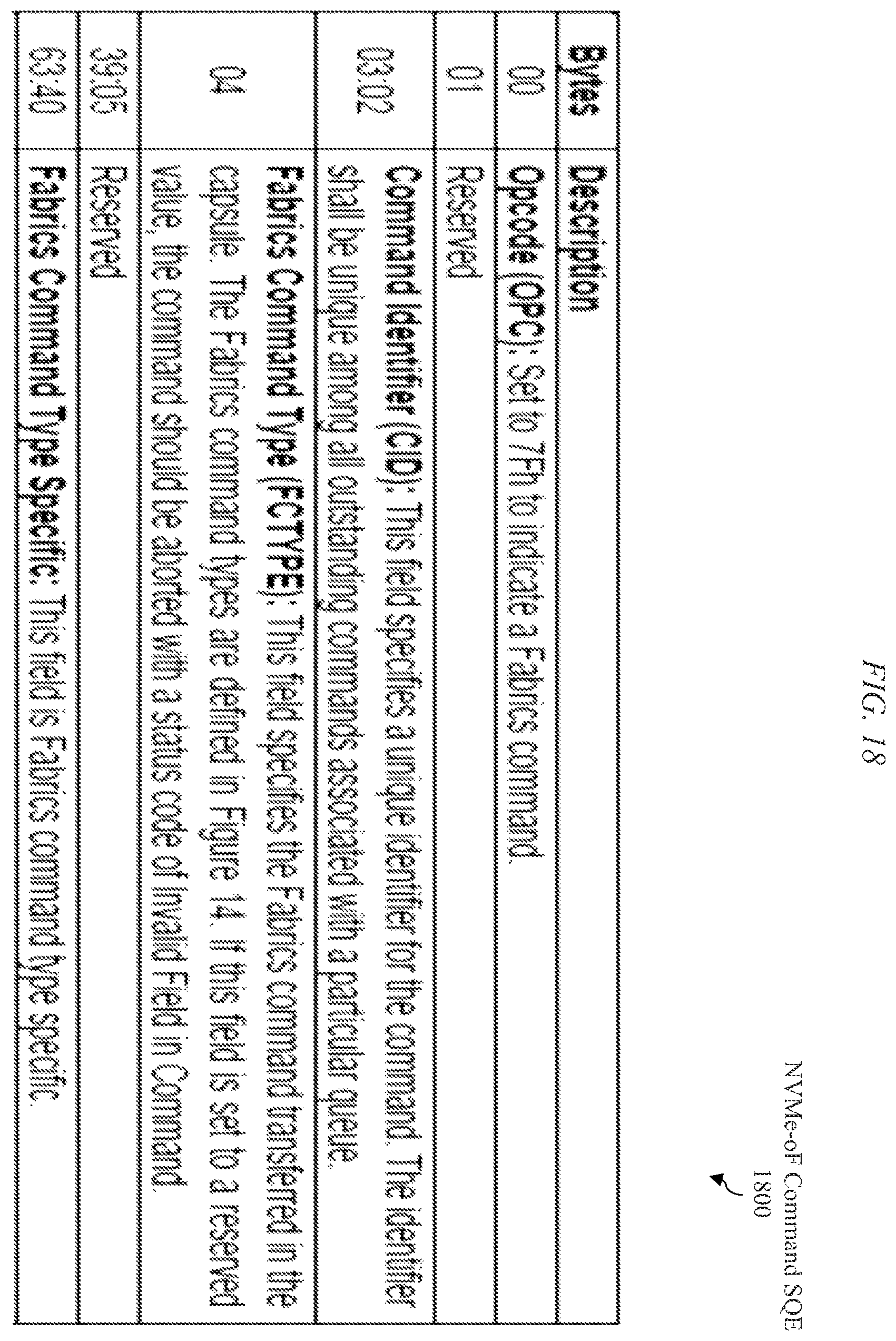 Patent US12126548 Figure 20 – Supporting communications for data storage