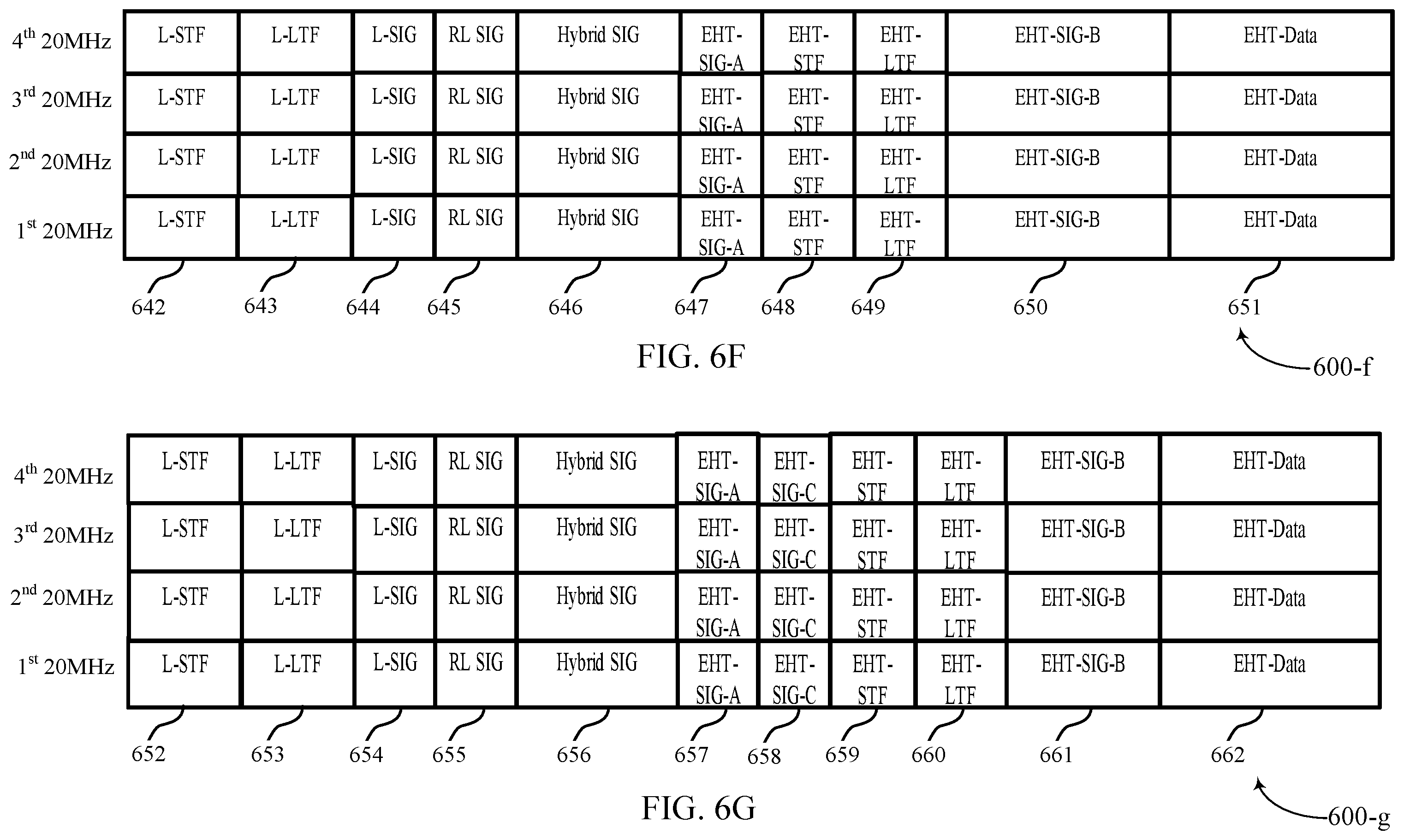Patent US12126550 Figure 8 – Protocols for multi-access point coordinated multi-user transmissions