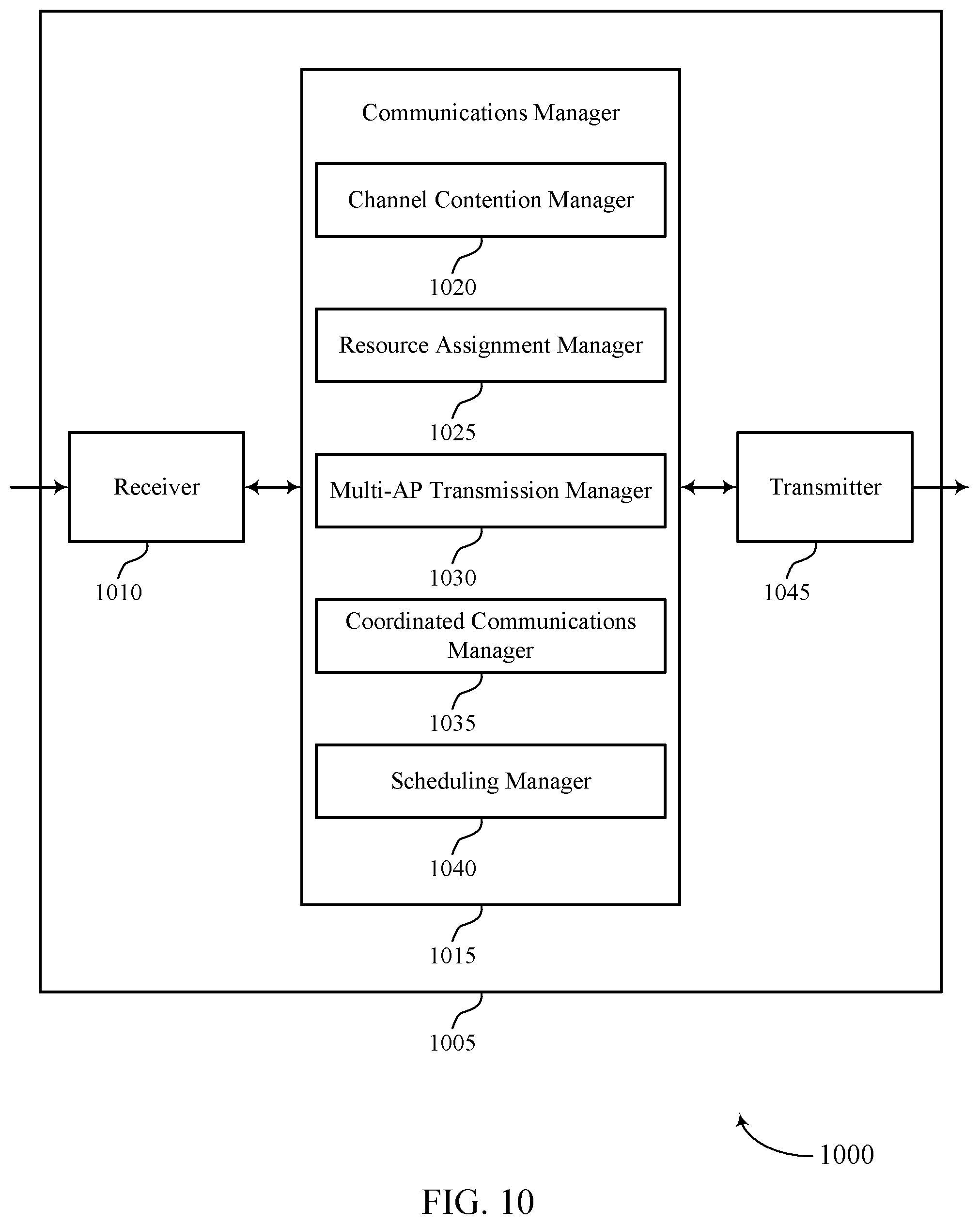 Patent US12126550 Figure 14 – Protocols for multi-access point coordinated multi-user transmissions