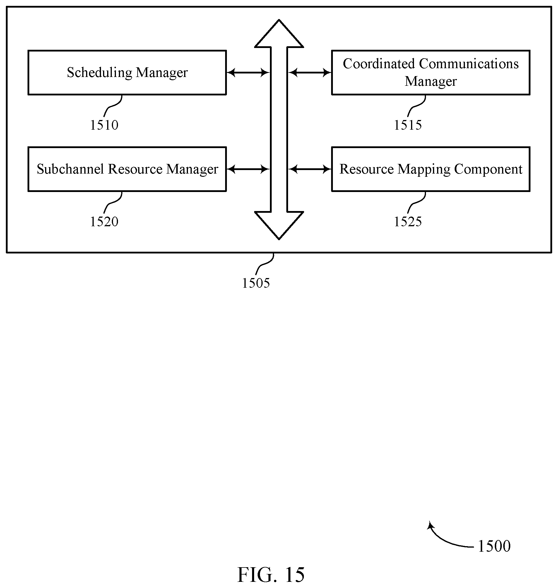 Patent US12126550 Figure 19 – Protocols for multi-access point coordinated multi-user transmissions