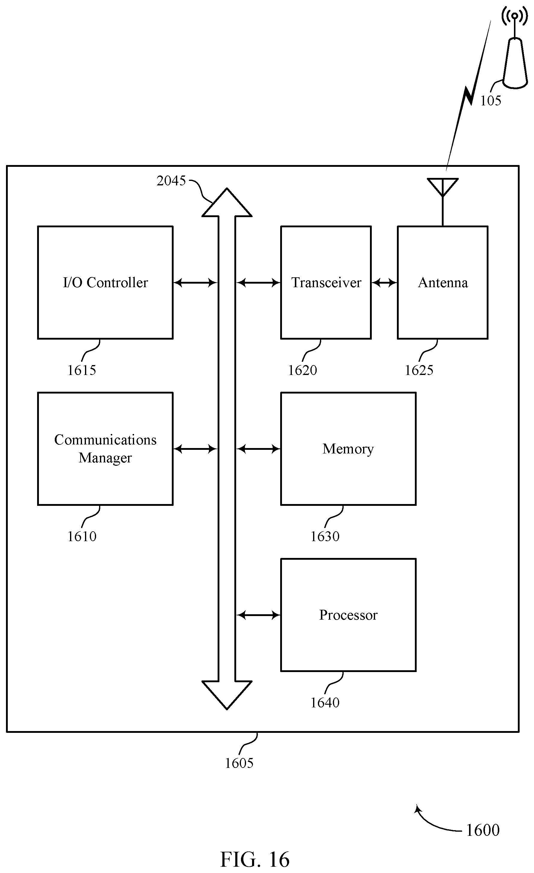 Patent US12126550 Figure 20 – Protocols for multi-access point coordinated multi-user transmissions