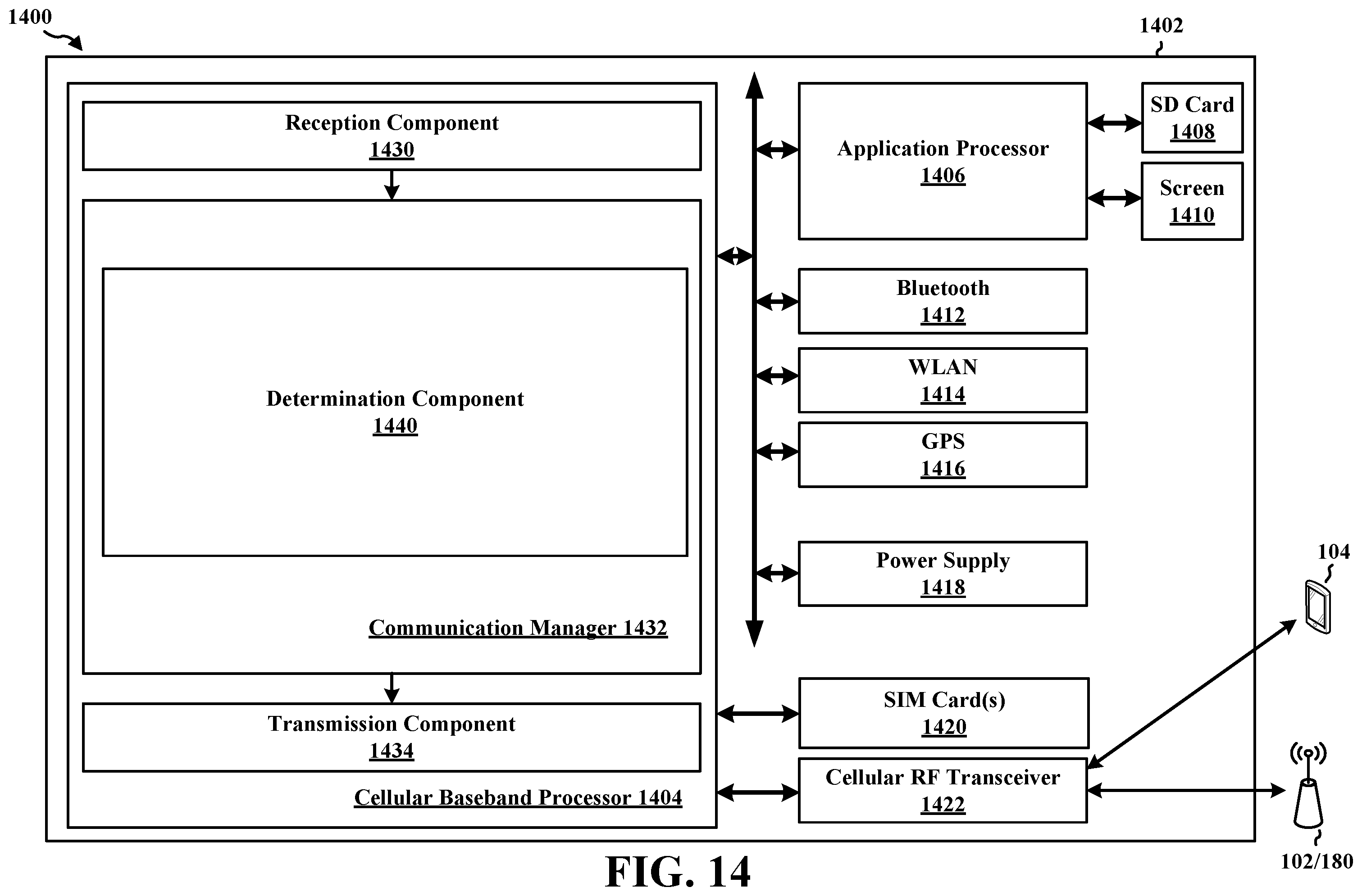 Patent US12126551 Figure 14 – Dynamic operating channel bandwidths with adjusted thresholds