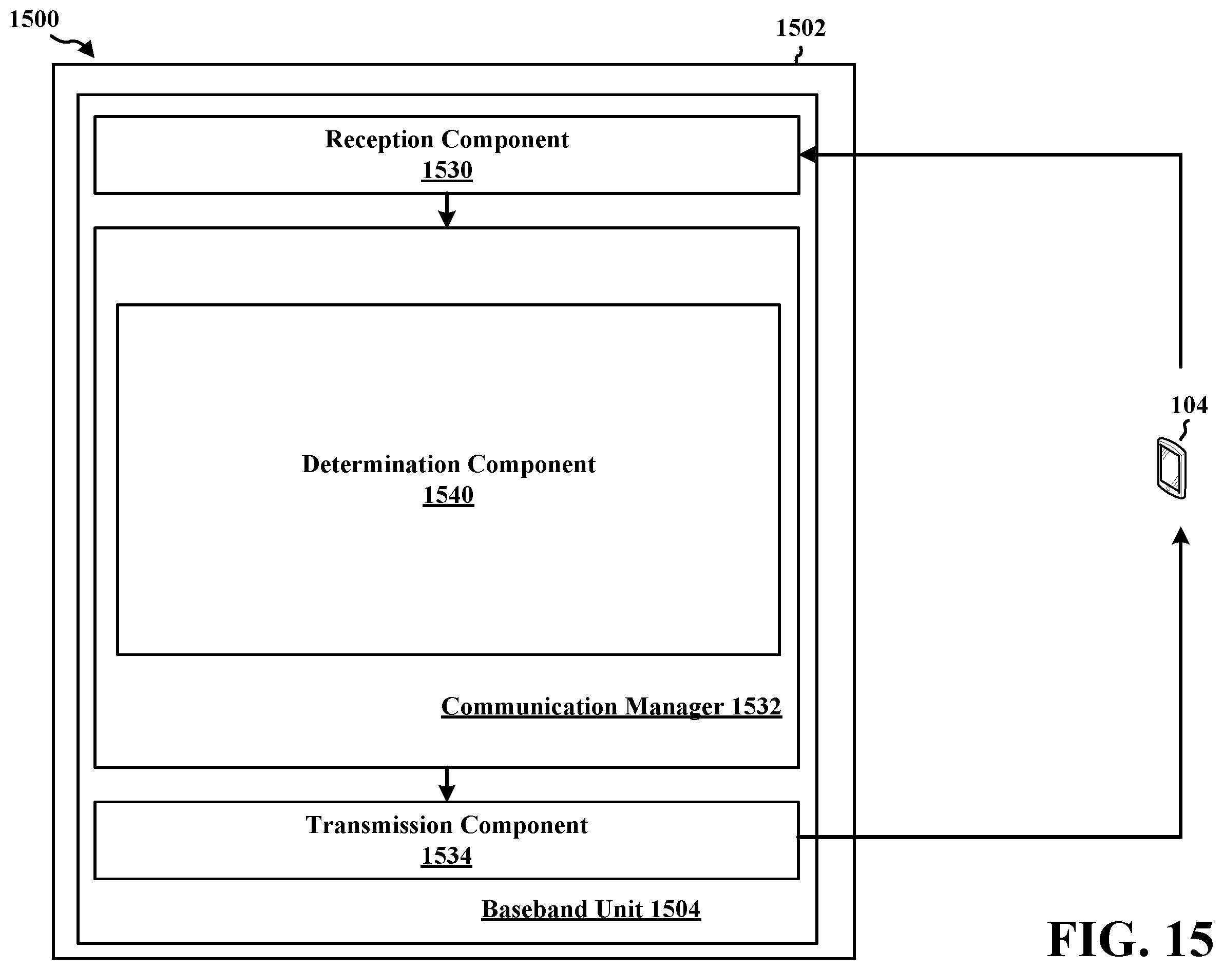 Patent US12126551 Figure 15 – Dynamic operating channel bandwidths with adjusted thresholds