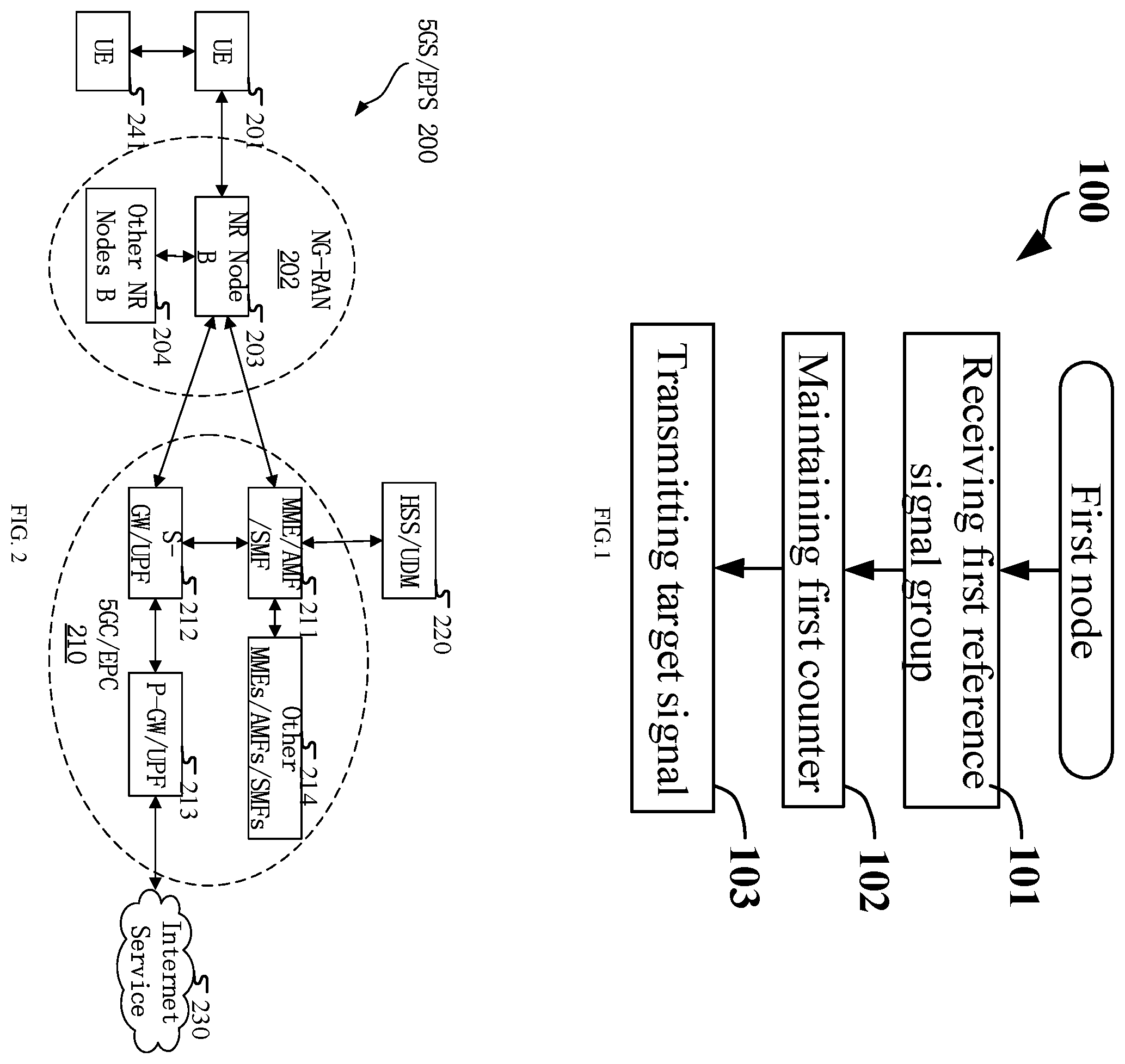 Patent US12126556 Figure 1 – Method and device in nodes used for wireless communication
