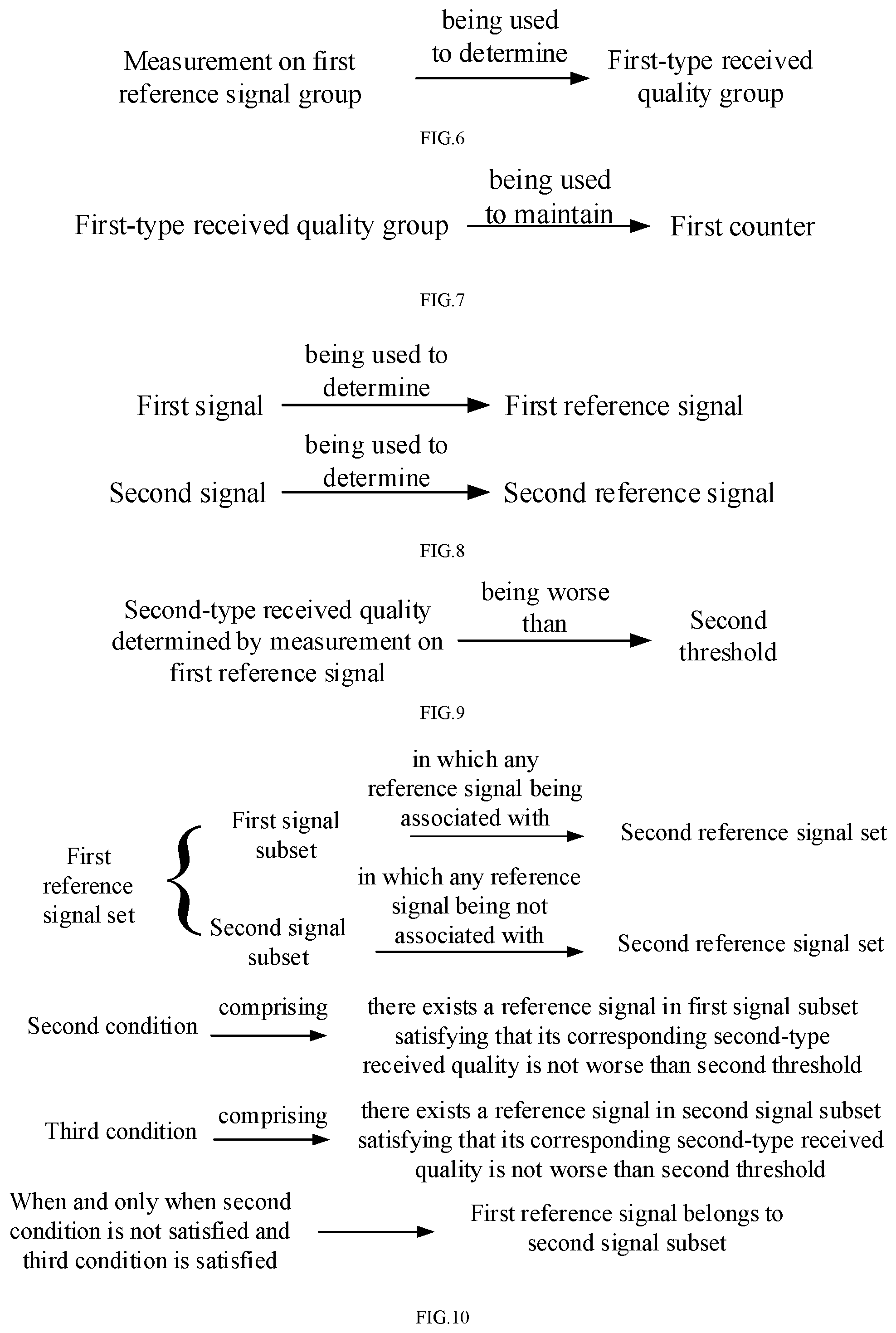 Patent US12126556 Figure 4 – Method and device in nodes used for wireless communication