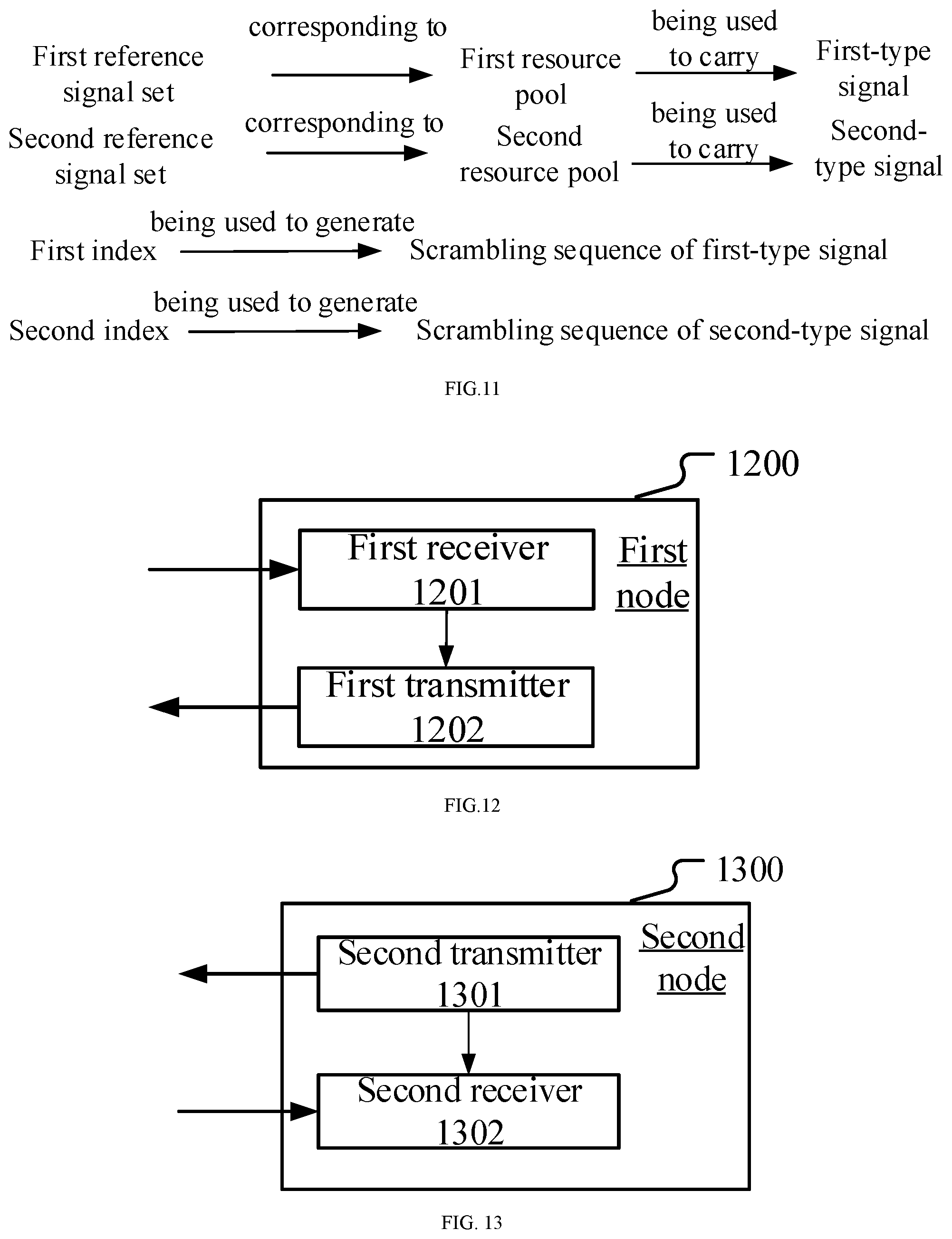 Patent US12126556 Figure 5 – Method and device in nodes used for wireless communication