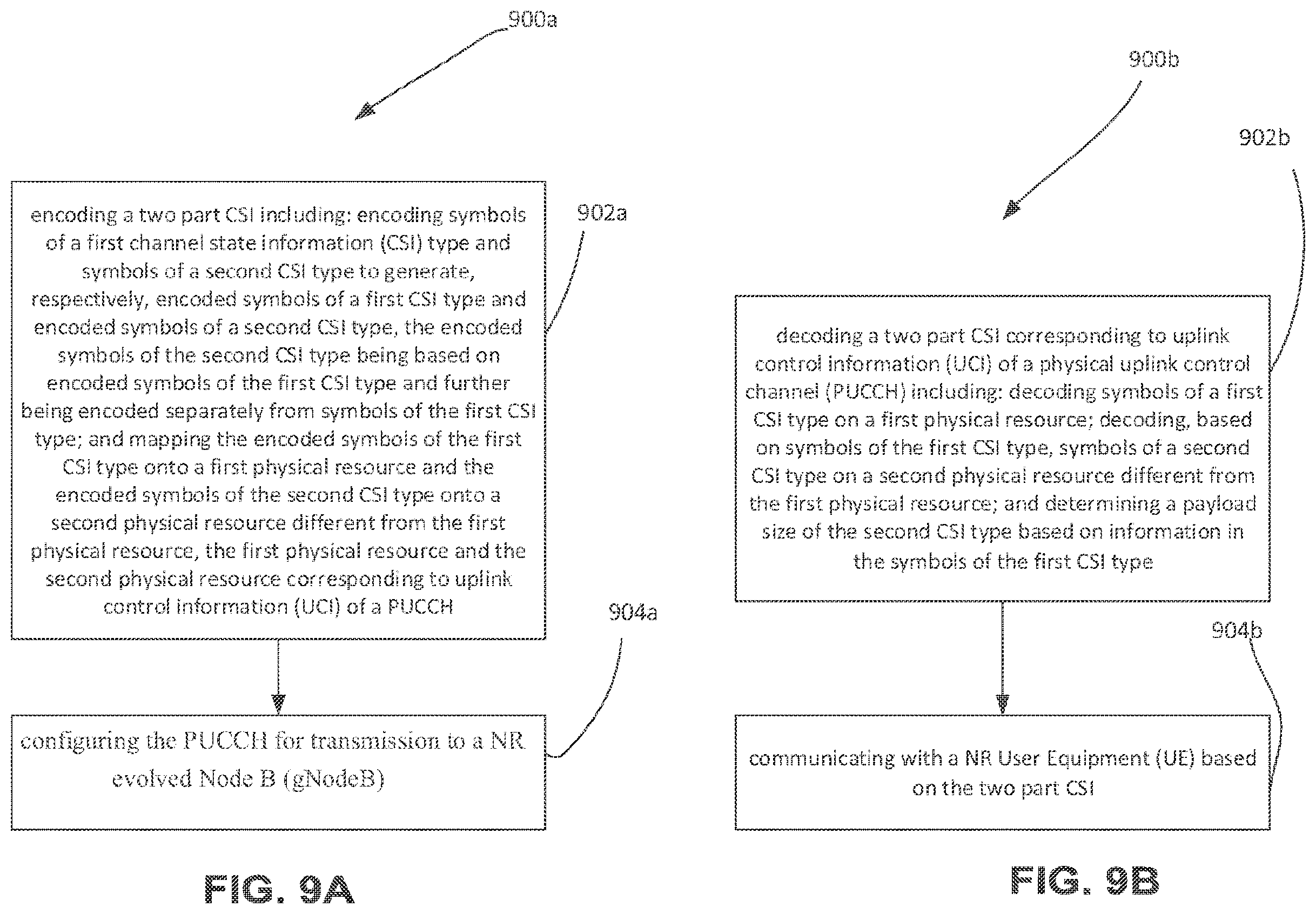 Patent US12126564 Figure 8 – Resource mapping schemes for channel state information reporting on new radio physical uplink control channel