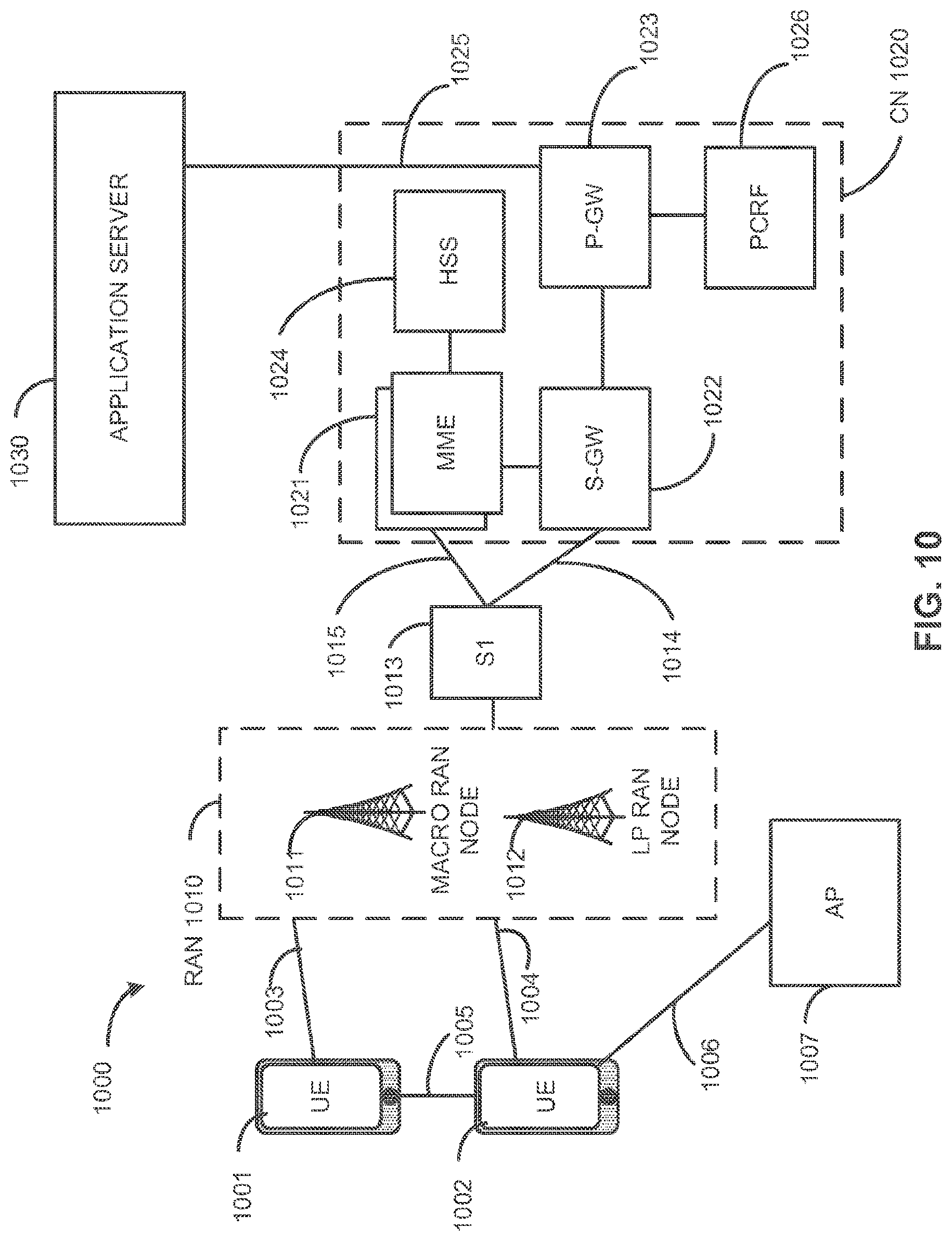Patent US12126564 Figure 9 – Resource mapping schemes for channel state information reporting on new radio physical uplink control channel