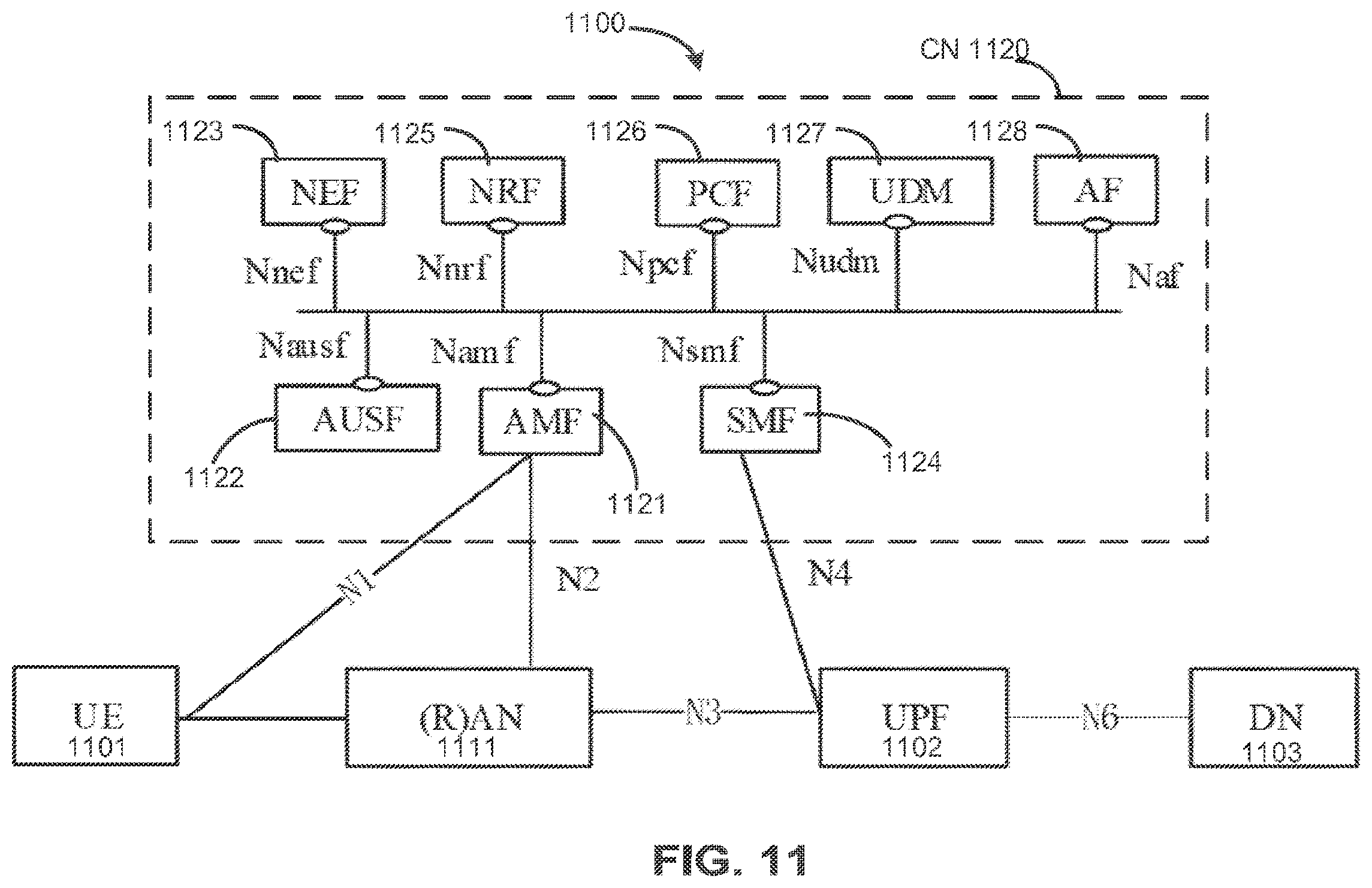 Patent US12126564 Figure 10 – Resource mapping schemes for channel state information reporting on new radio physical uplink control channel