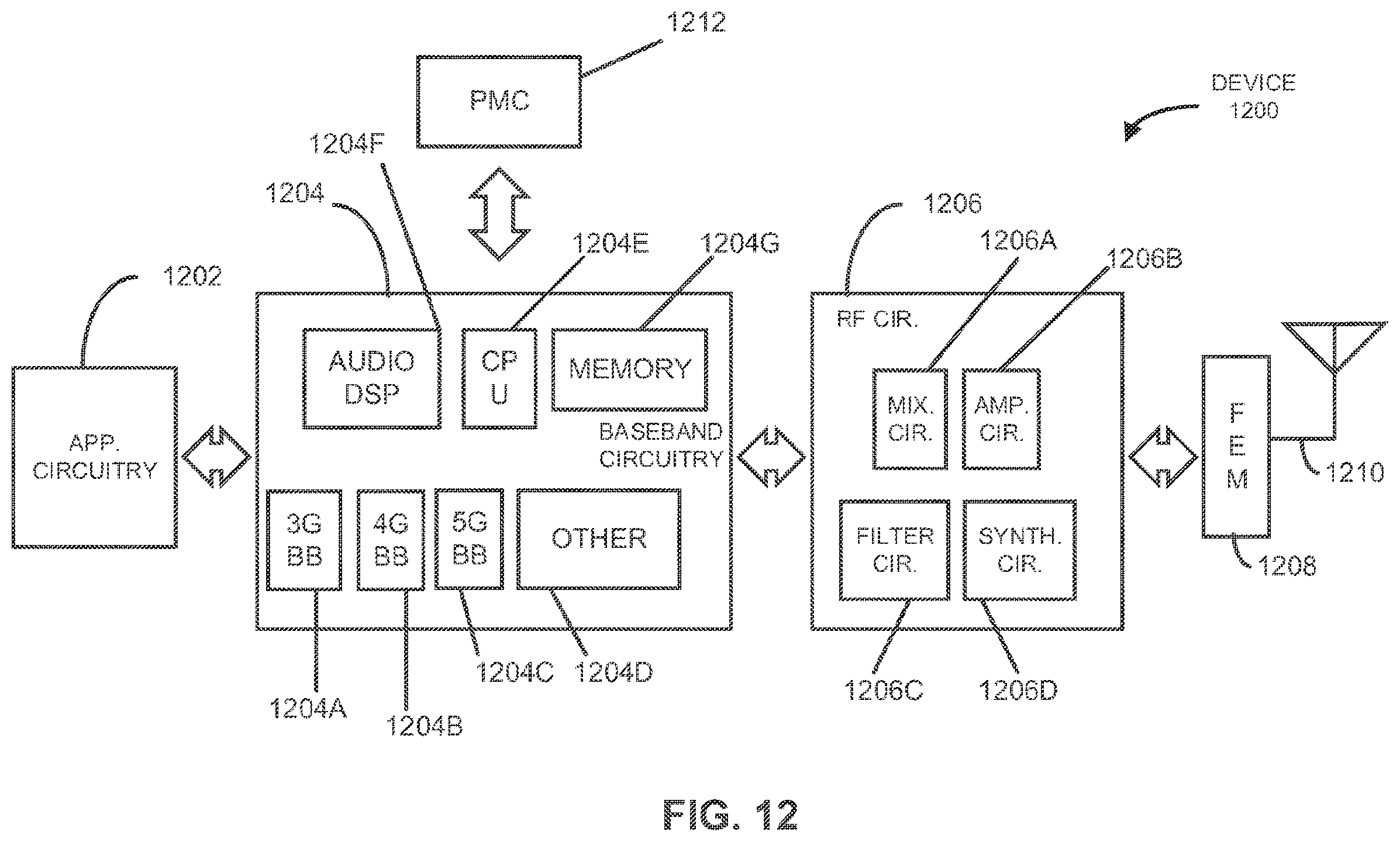Patent US12126564 Figure 11 – Resource mapping schemes for channel state information reporting on new radio physical uplink control channel