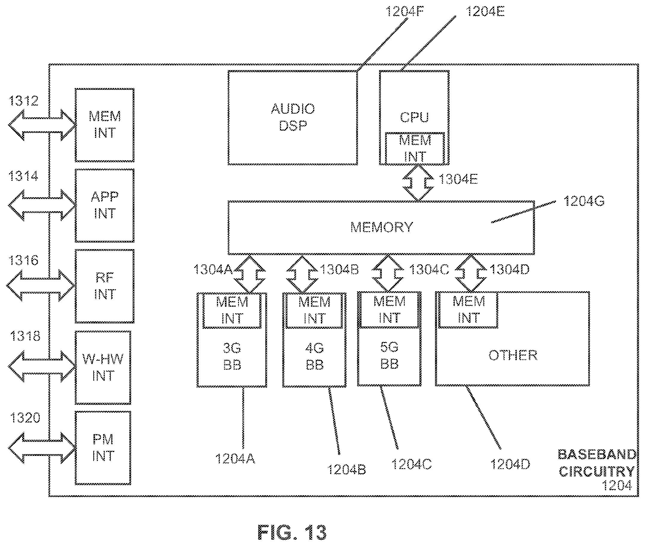 Patent US12126564 Figure 12 – Resource mapping schemes for channel state information reporting on new radio physical uplink control channel