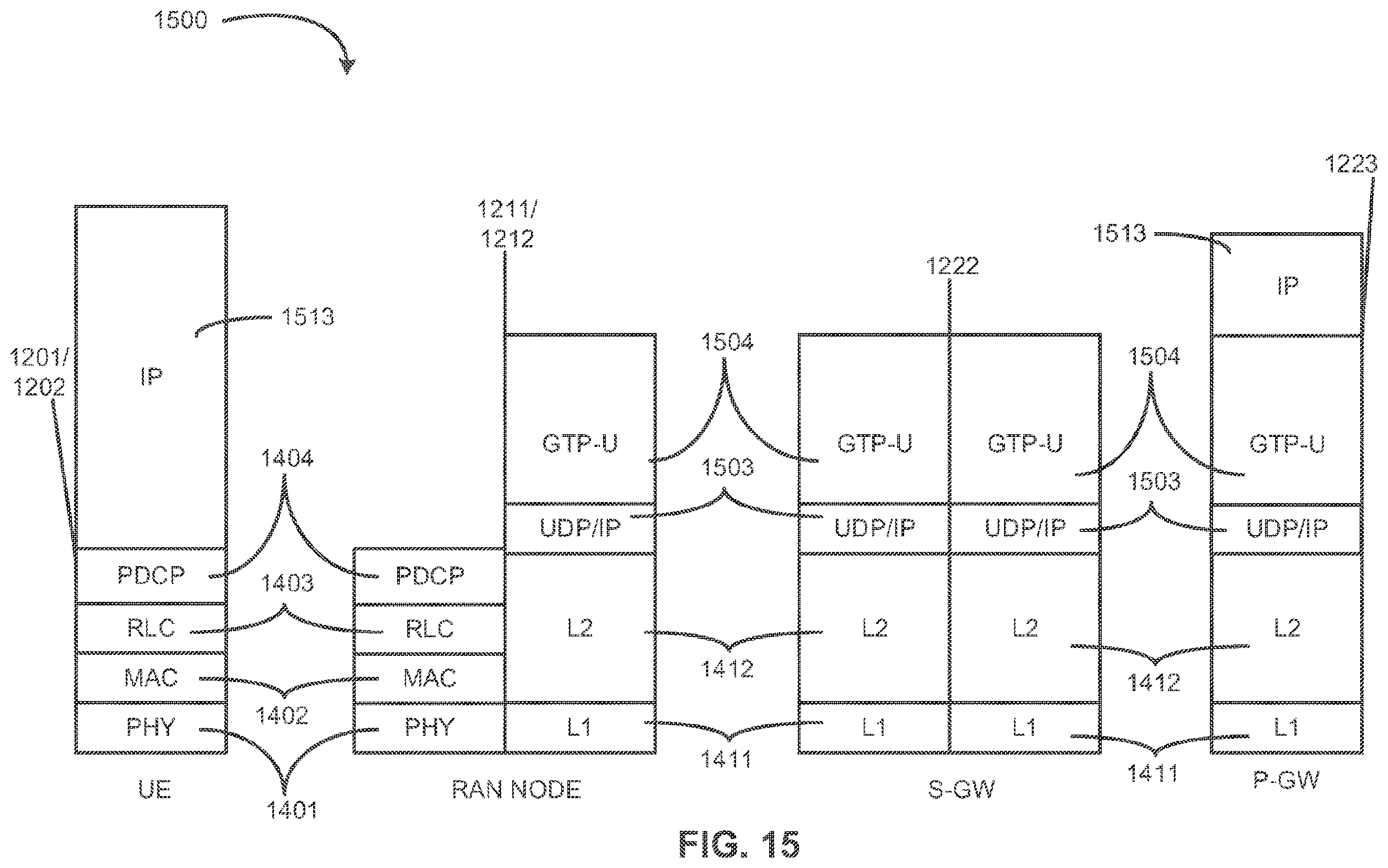 Patent US12126564 Figure 14 – Resource mapping schemes for channel state information reporting on new radio physical uplink control channel