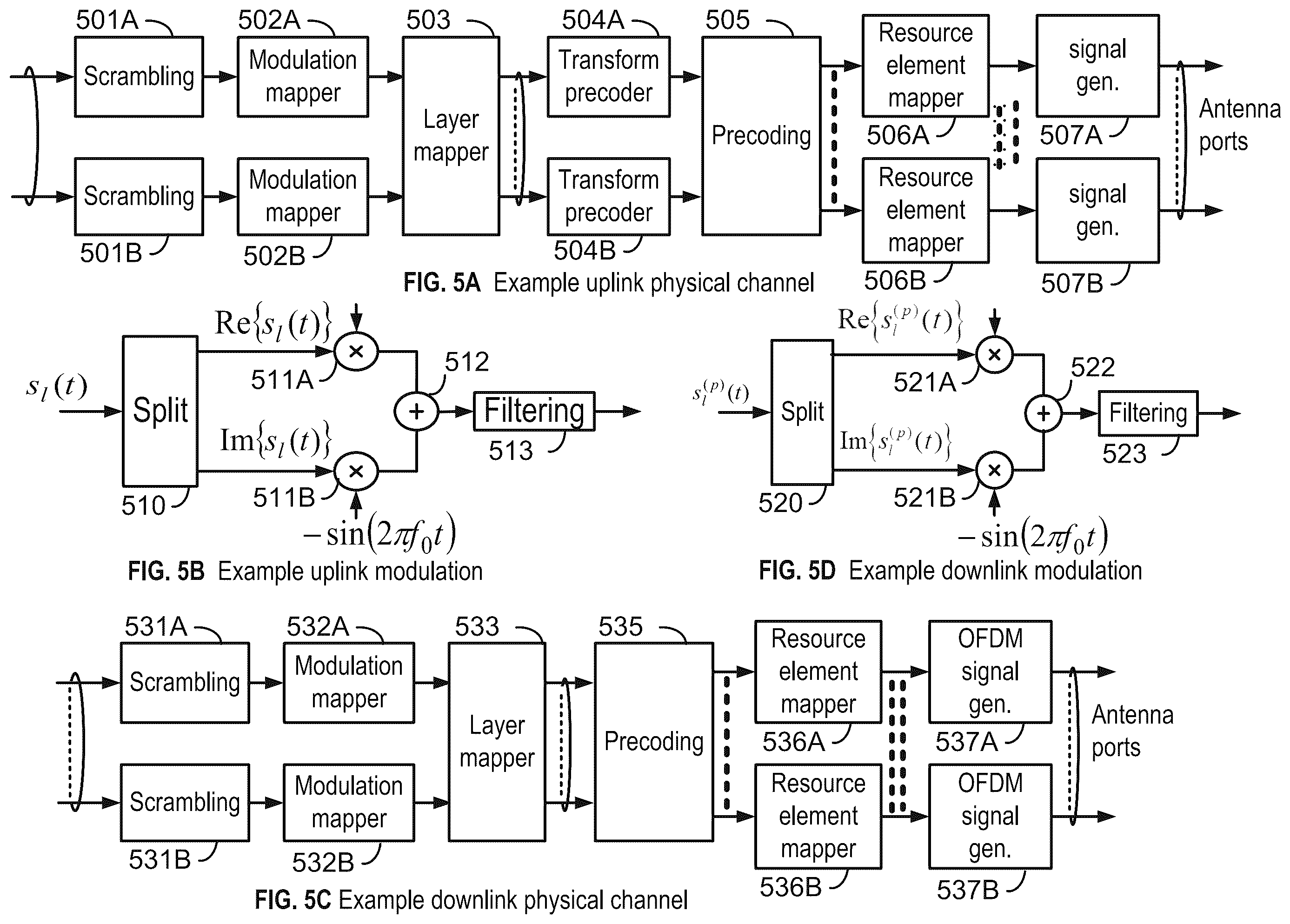 Patent US12126572 Figure 5 – Uplink transmissions using multiple active resources