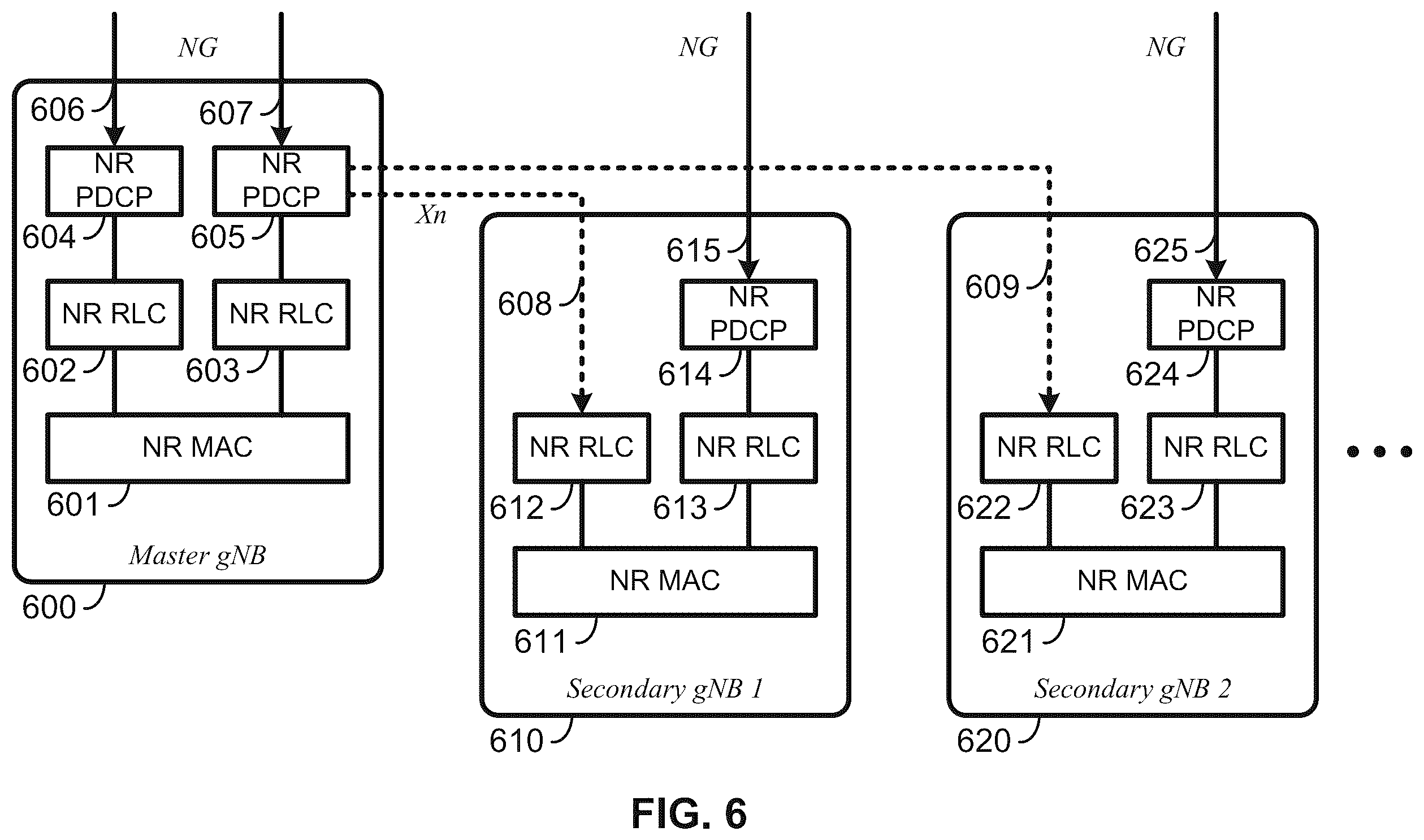 Patent US12126572 Figure 6 – Uplink transmissions using multiple active resources