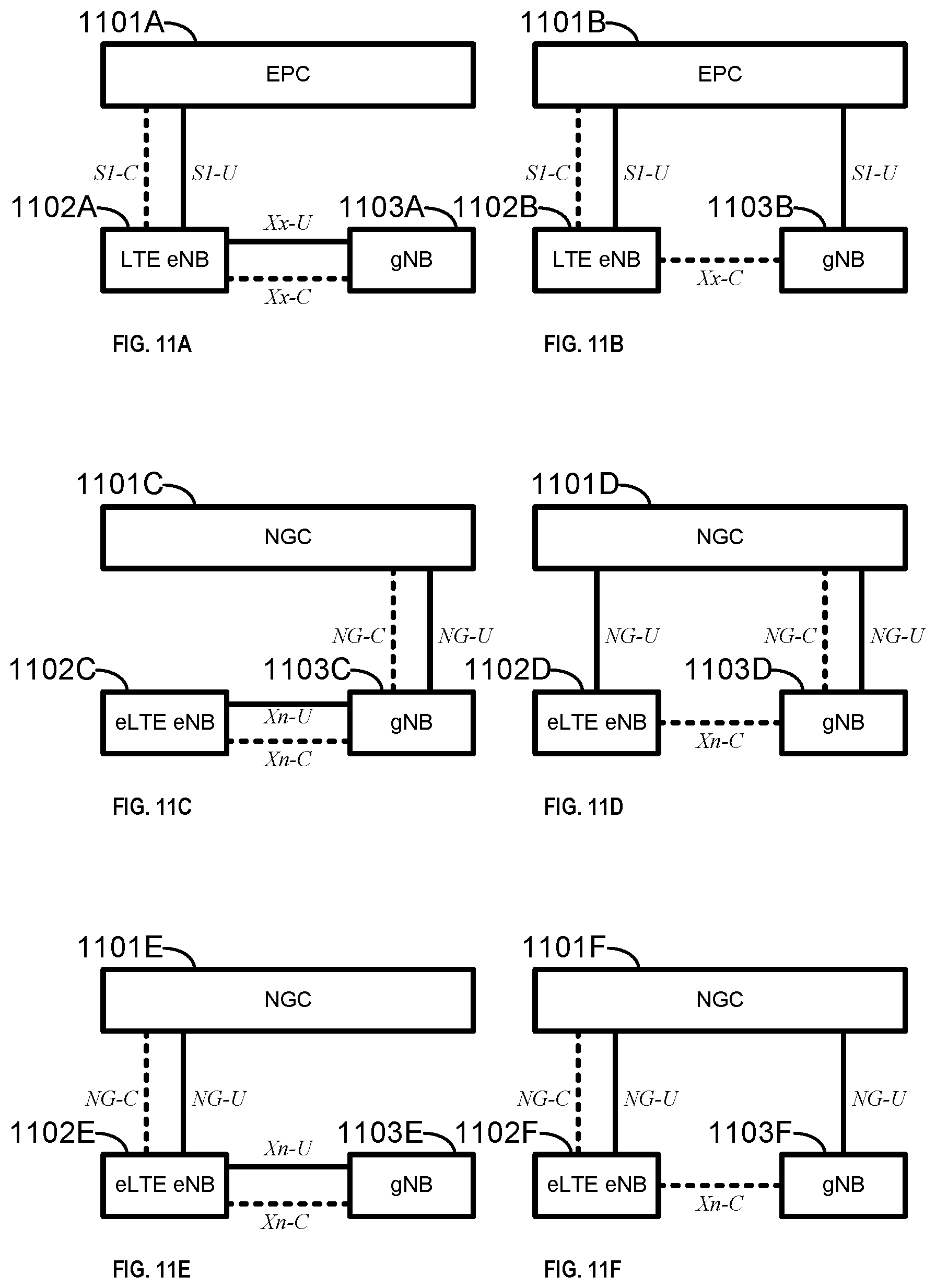 Patent US12126572 Figure 11 – Uplink transmissions using multiple active resources