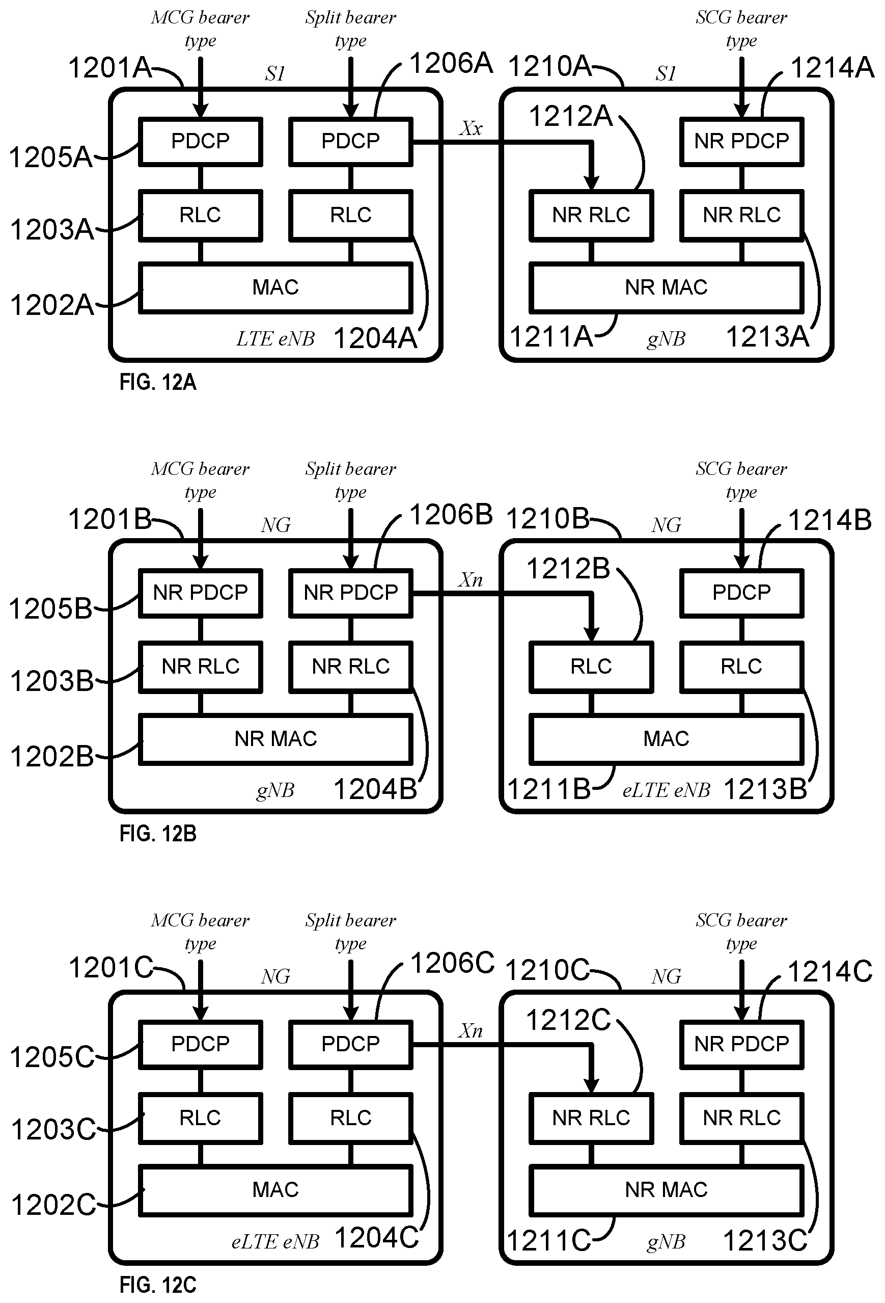 Patent US12126572 Figure 12 – Uplink transmissions using multiple active resources