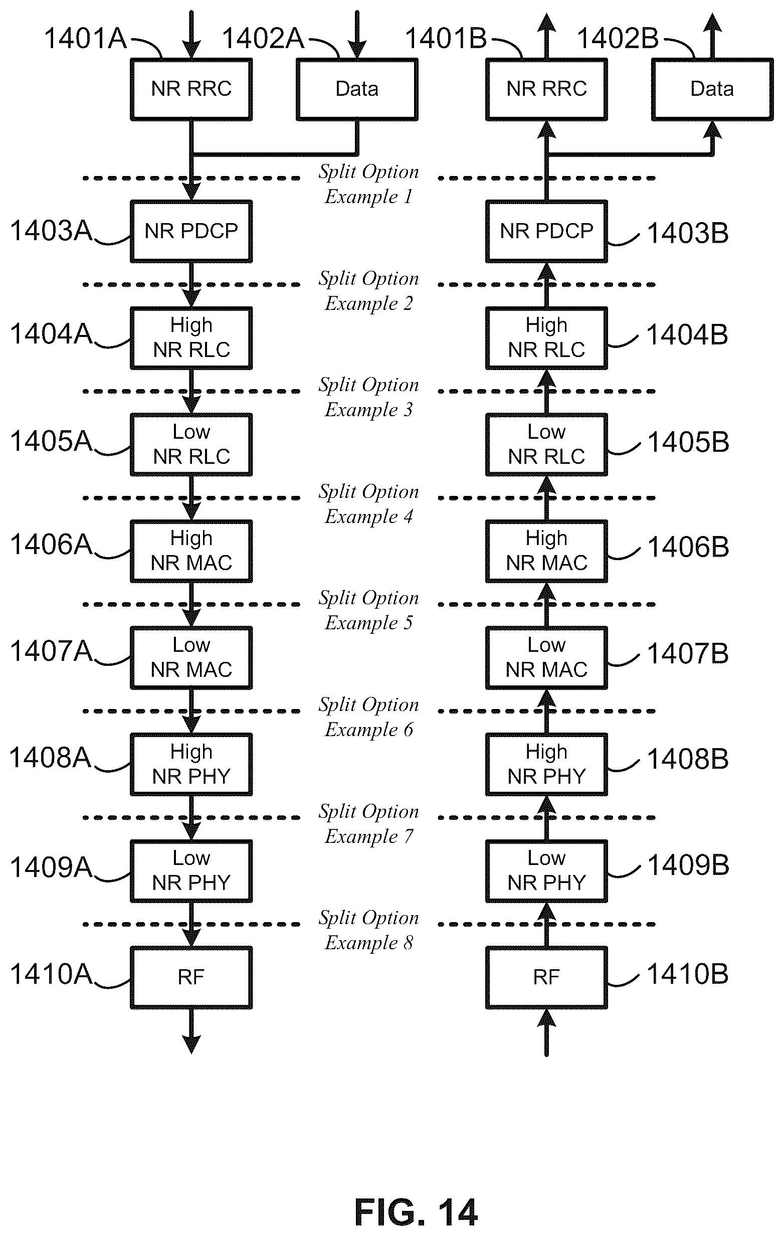 Patent US12126572 Figure 14 – Uplink transmissions using multiple active resources